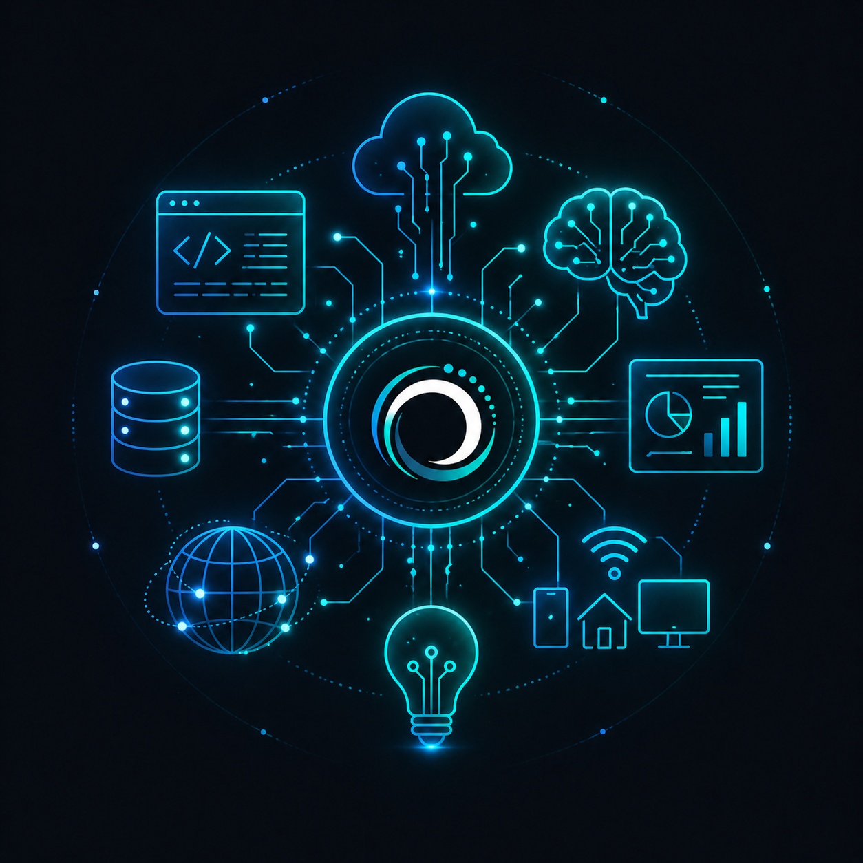 Teknoloji Ekosistemi