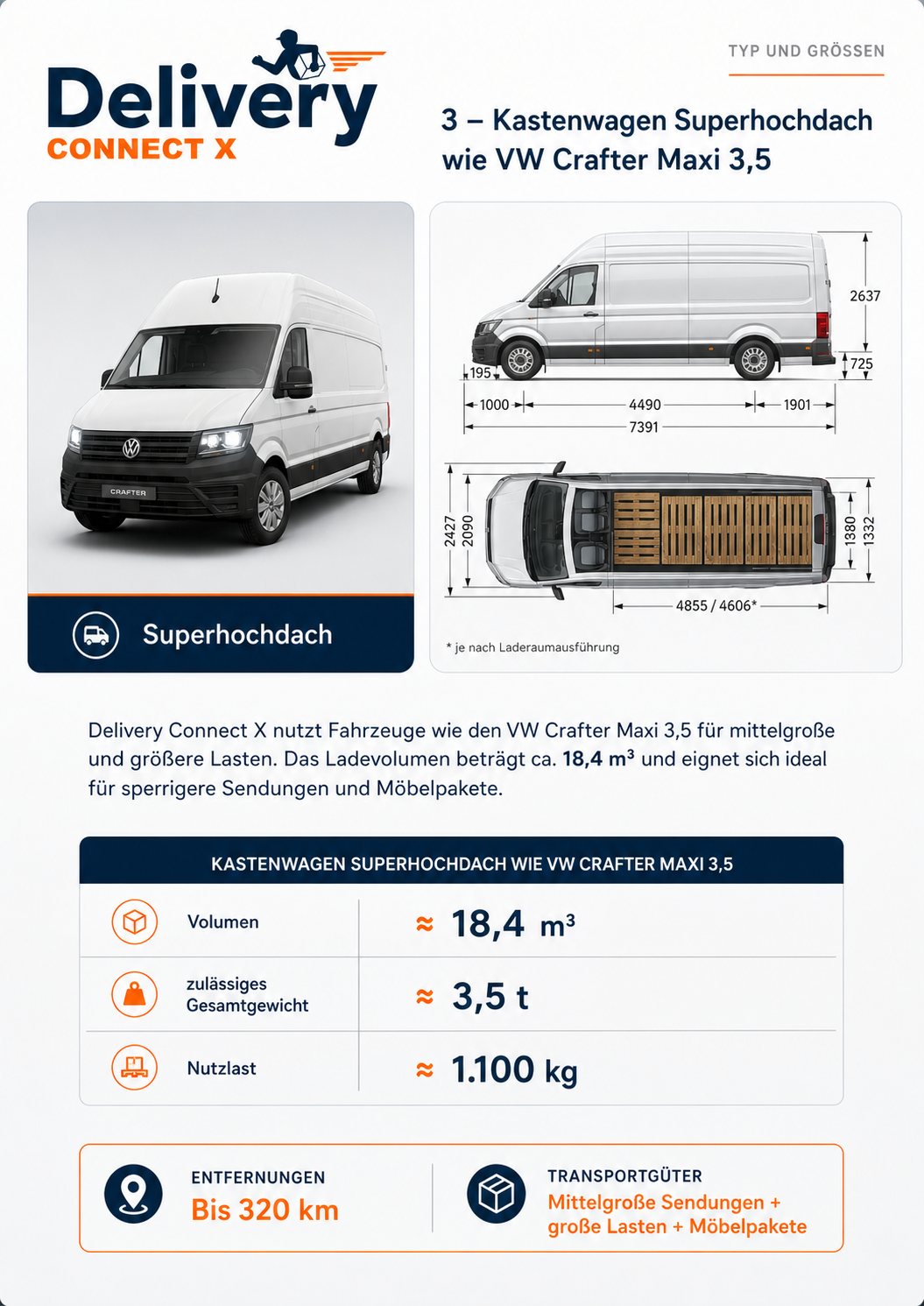 VW Crafter Maxi 3,5 Spezifikationen