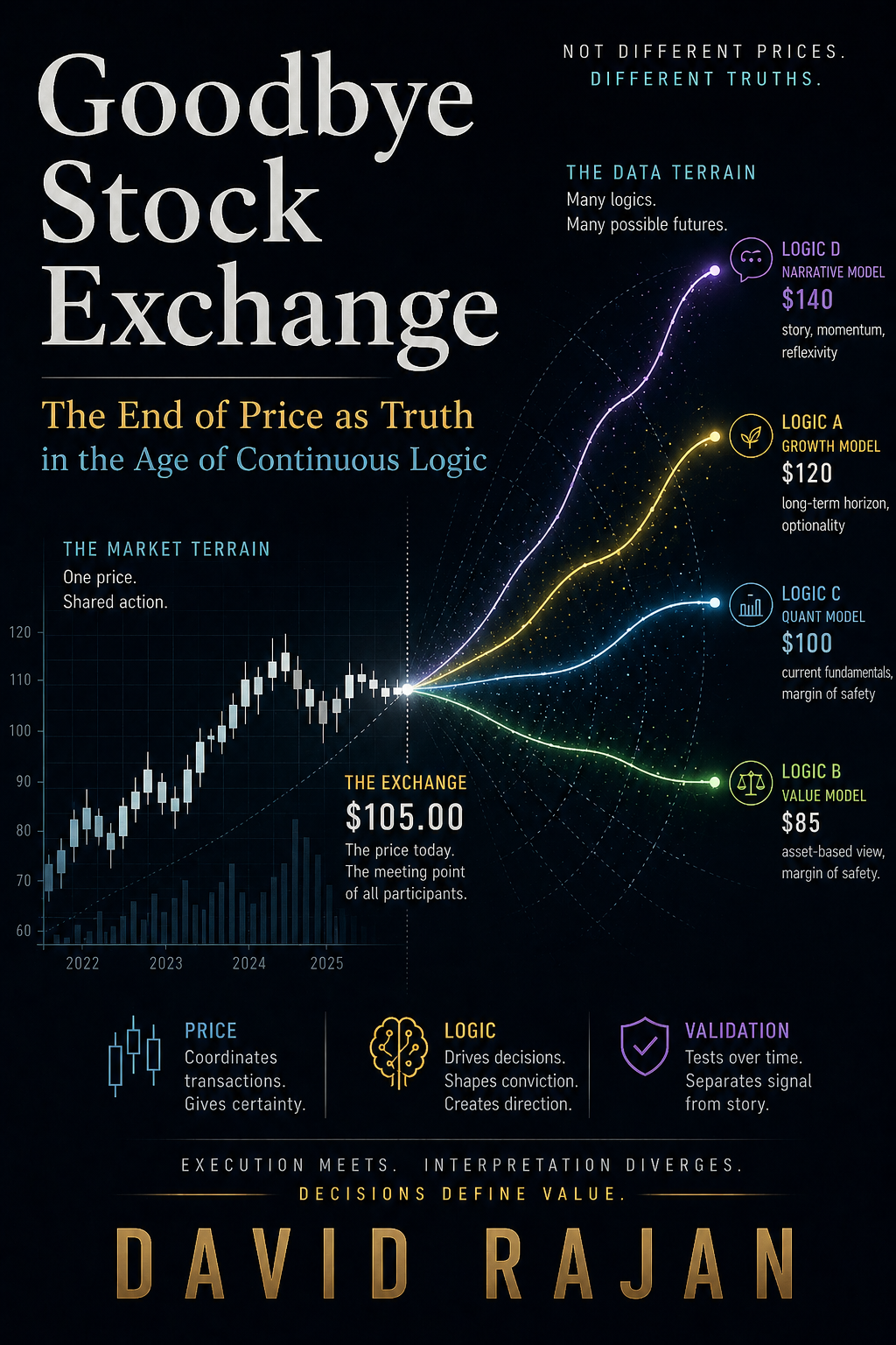 Goodbye Stock Exchange book cover