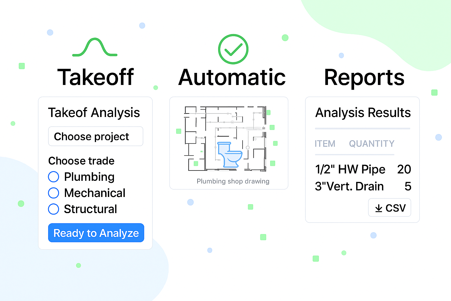 AI Drawing Analysis interface showing takeoff analysis with plumbing components and quantity reports