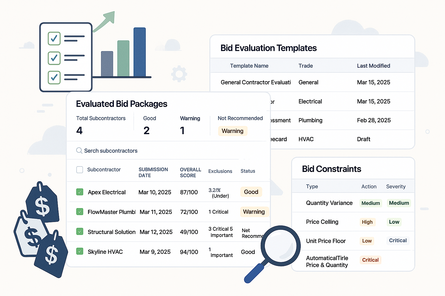 AI Bid Leveling dashboard showing evaluated bid packages, templates, and bid constraints