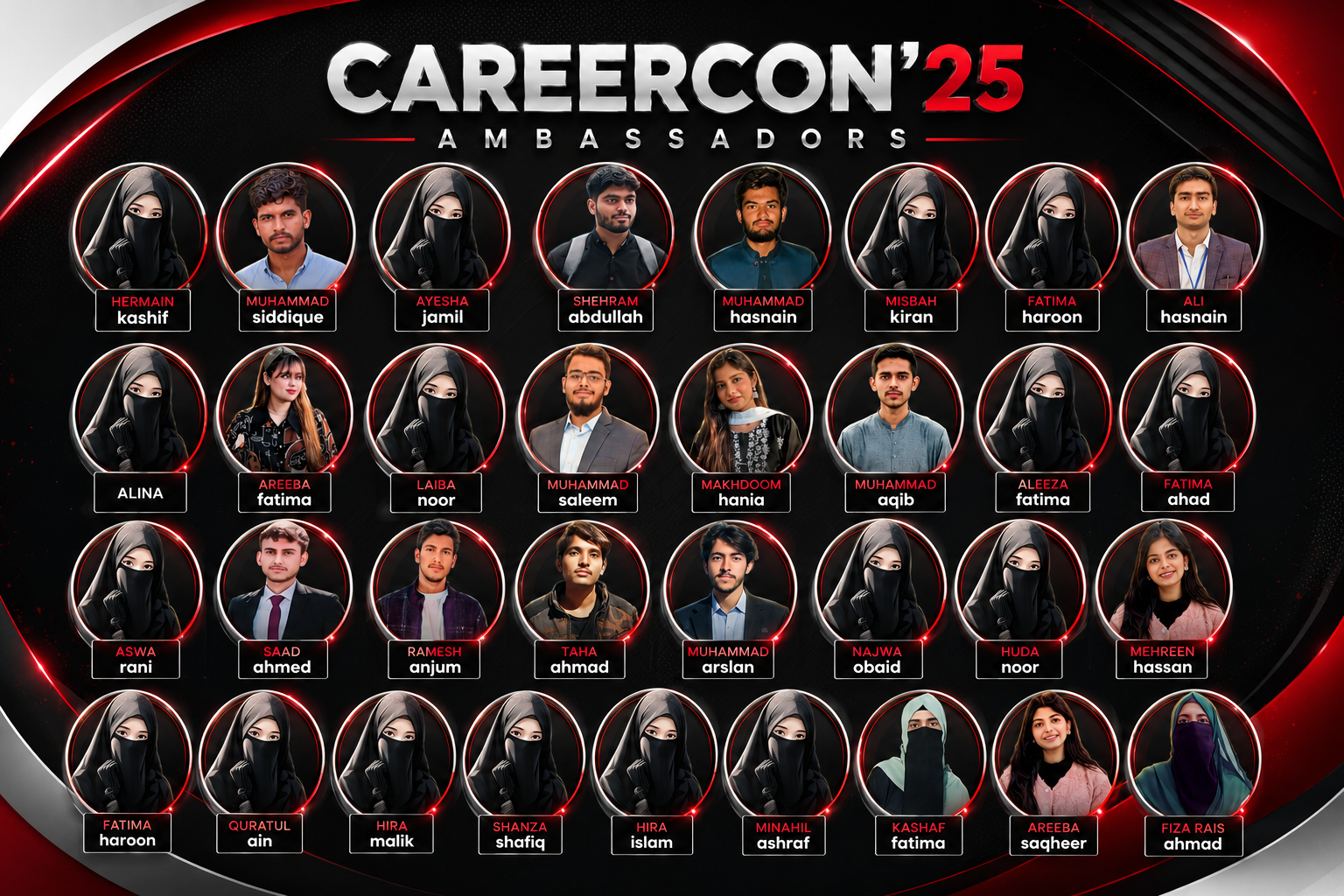 Ambassadors of CareerCon'25