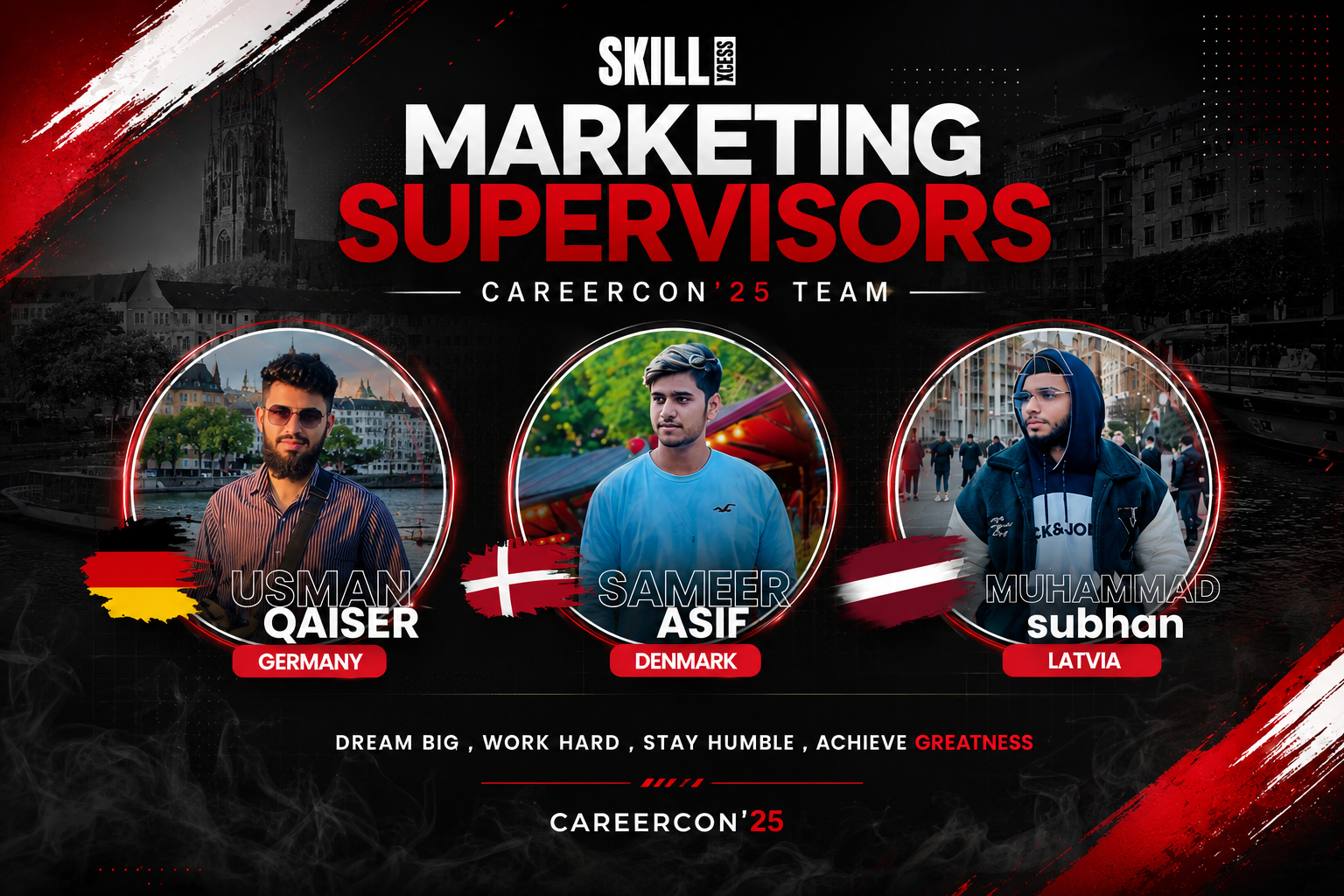 Marketing Supervisors of SkillXcess