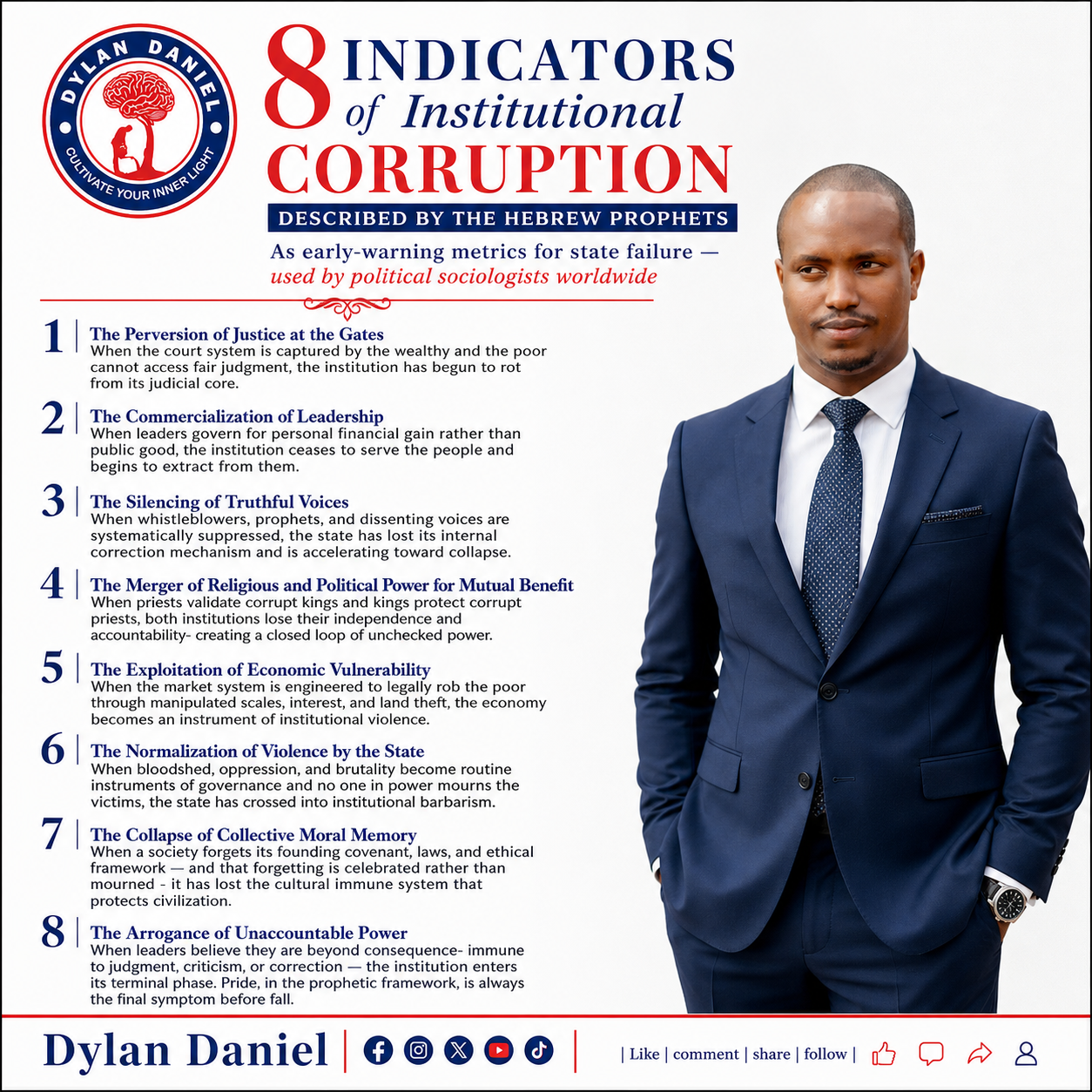 Eight Indicators of Institutional Corruption visual teaching graphic