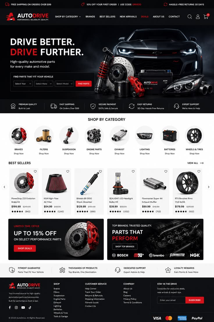 AutoDrive automotive parts ecommerce website screenshot