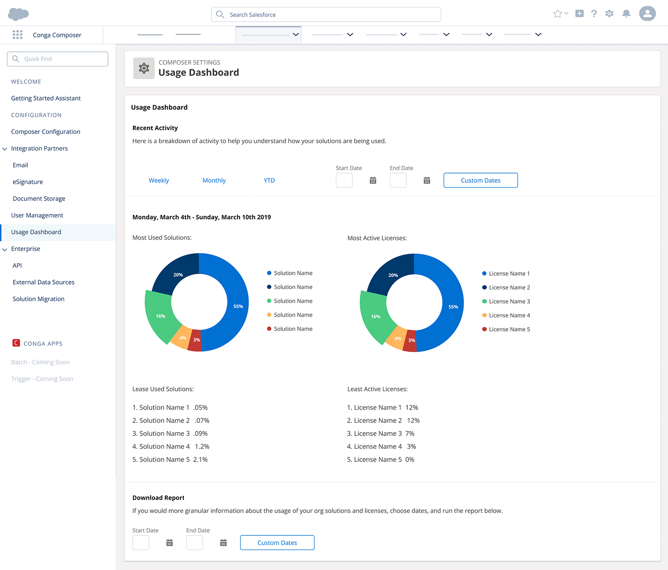 Usage Dashboard - Analytics to validate adoption and identify improvements
