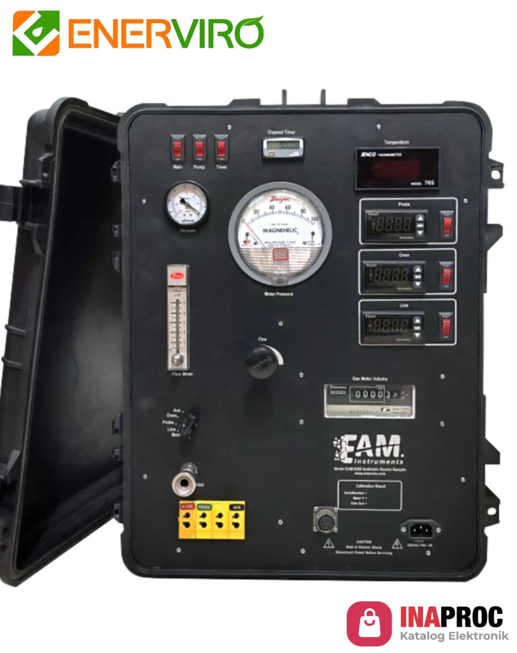 Console Method 26 (HCL HF NH3 H2S)