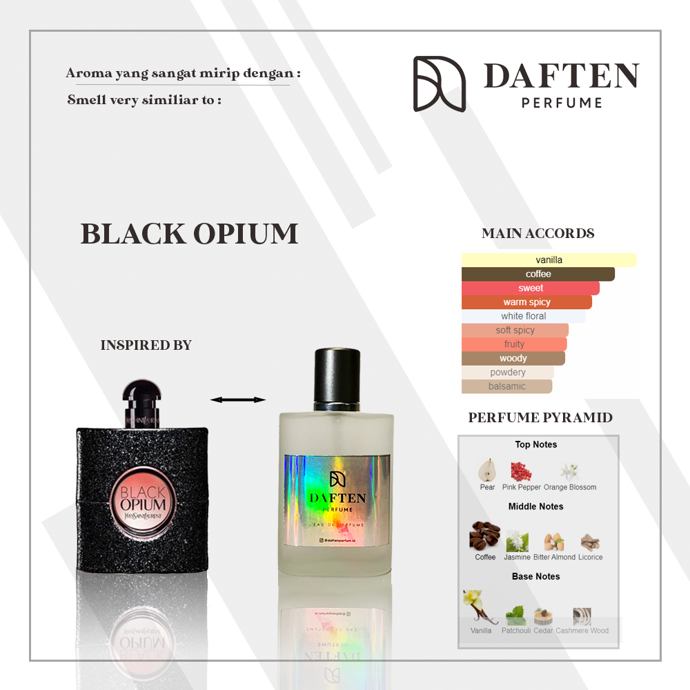 Daften Perfume project