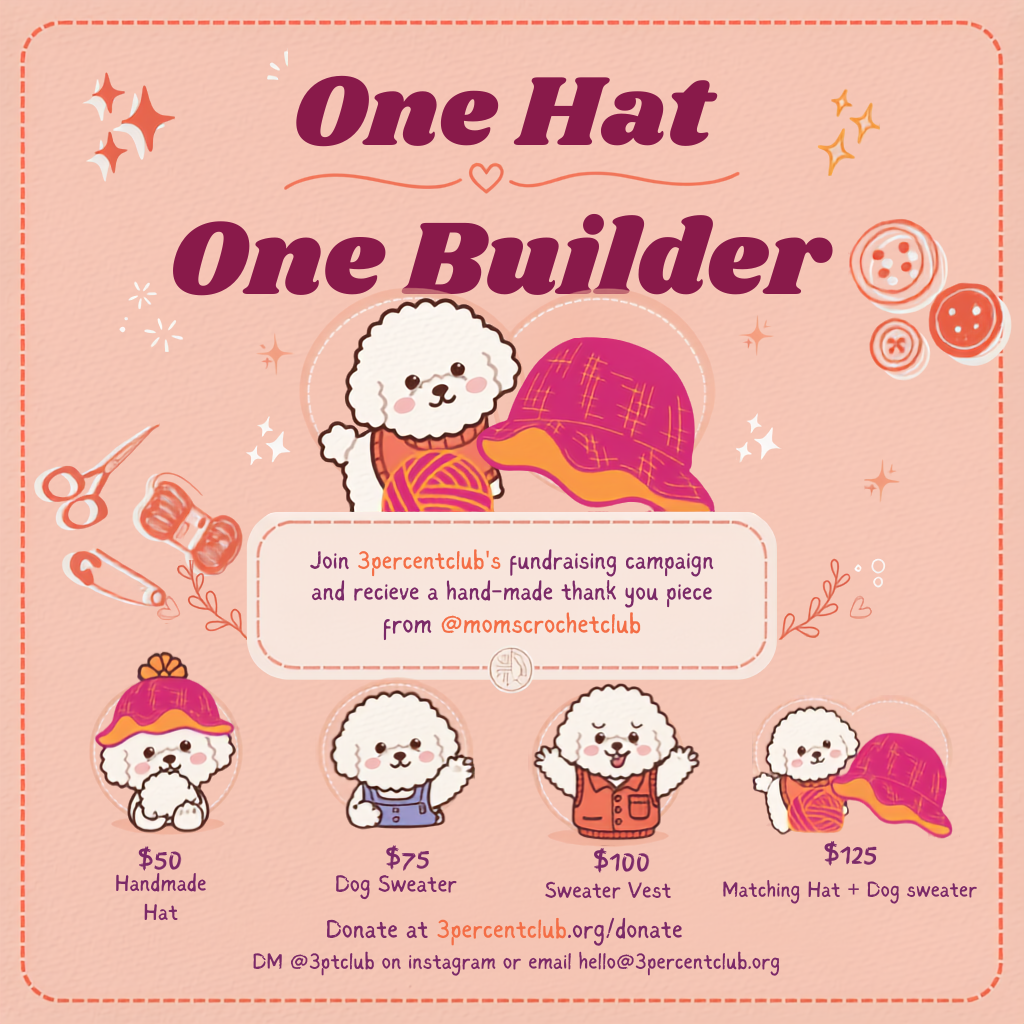 One Hat One Builder campaign poster showing handmade hat, dog sweater, sweater vest, and matching hat and dog sweater donation tiers