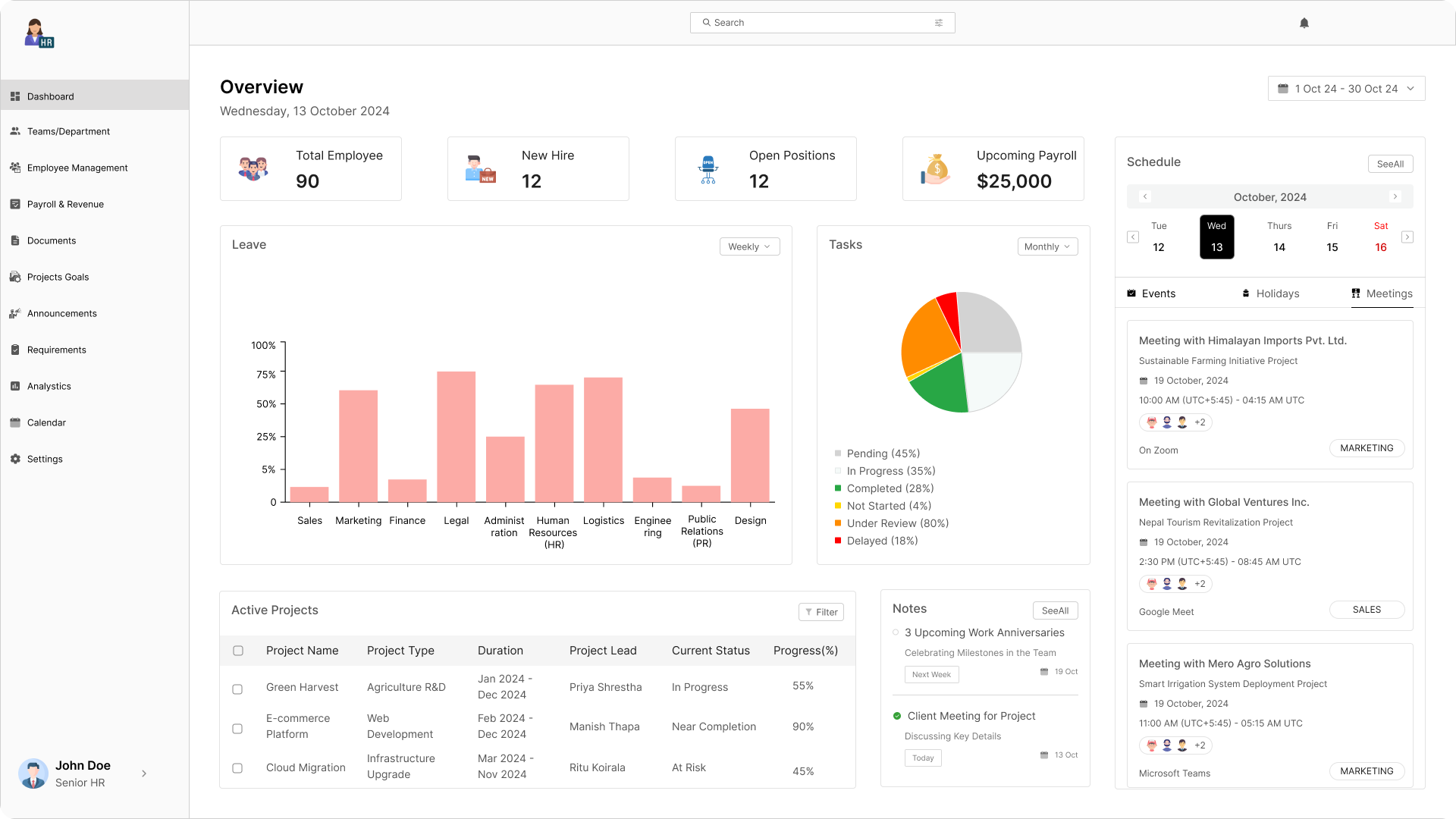HR Dashboard project preview