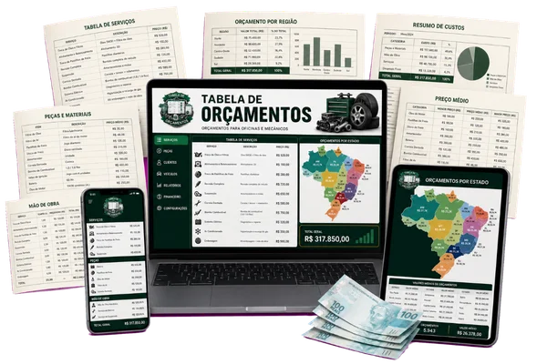 Mockup Tabela do Mecânico