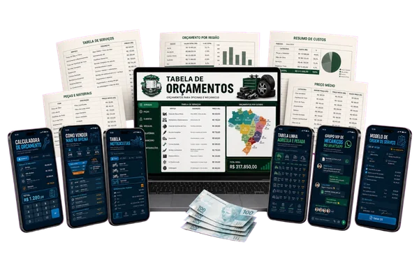 Mockup Plano Premium - Tabela do Mecânico + Todos os Bônus