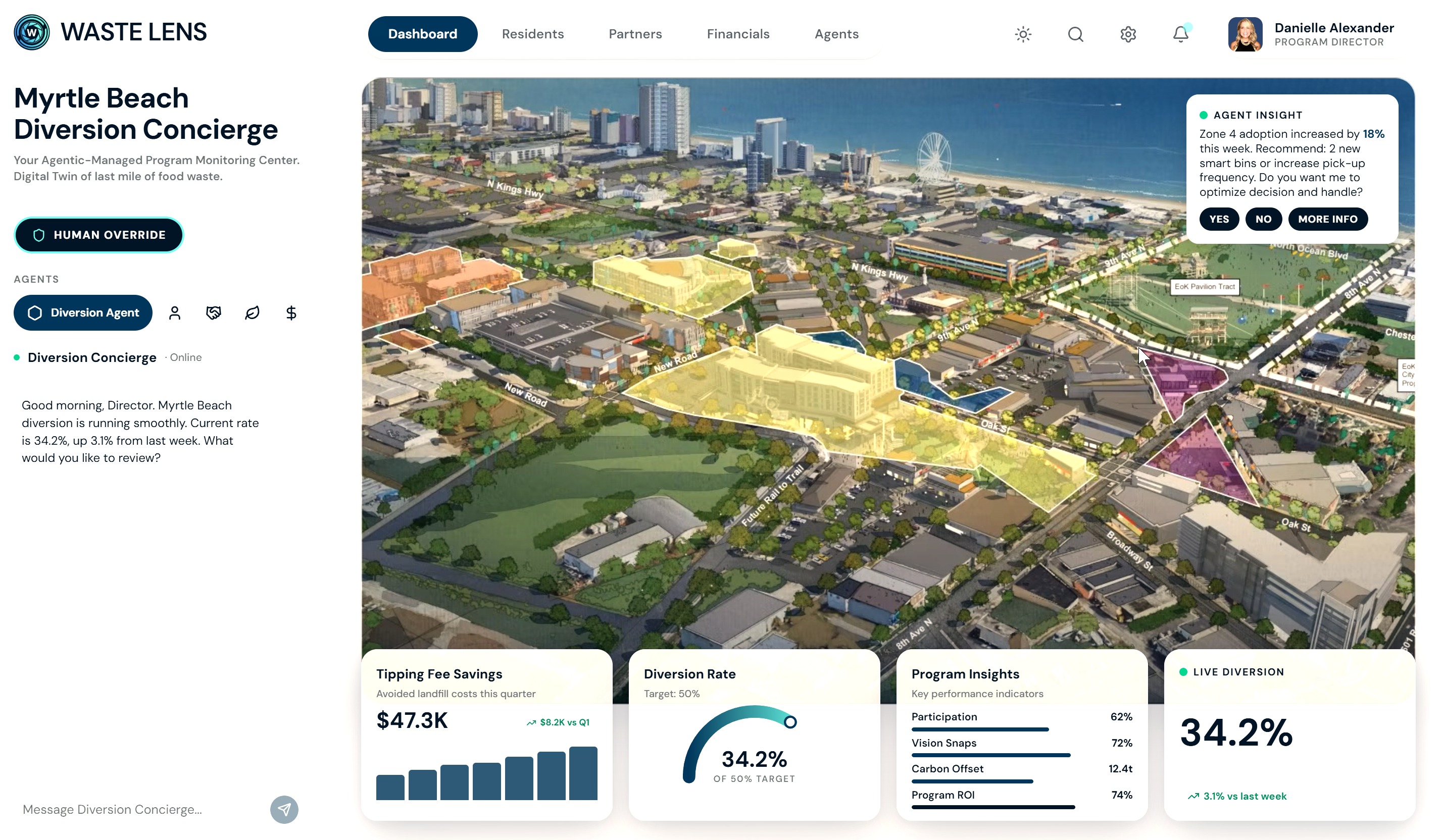 Waste Lens Myrtle Beach Diversion Dashboard - AI-powered municipal waste management with real-time tracking, agent insights, and diversion metrics