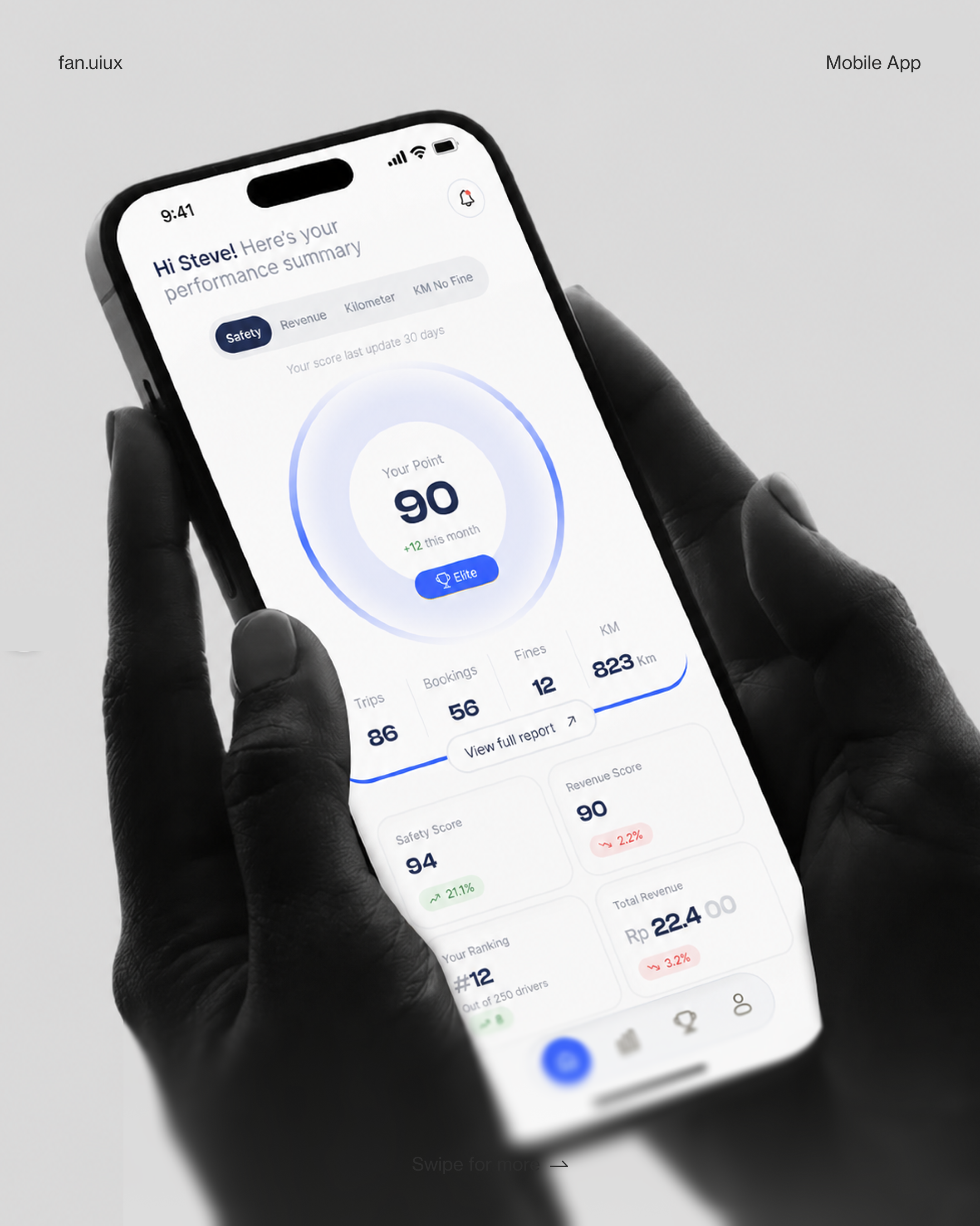 Driver Scoring portfolio project