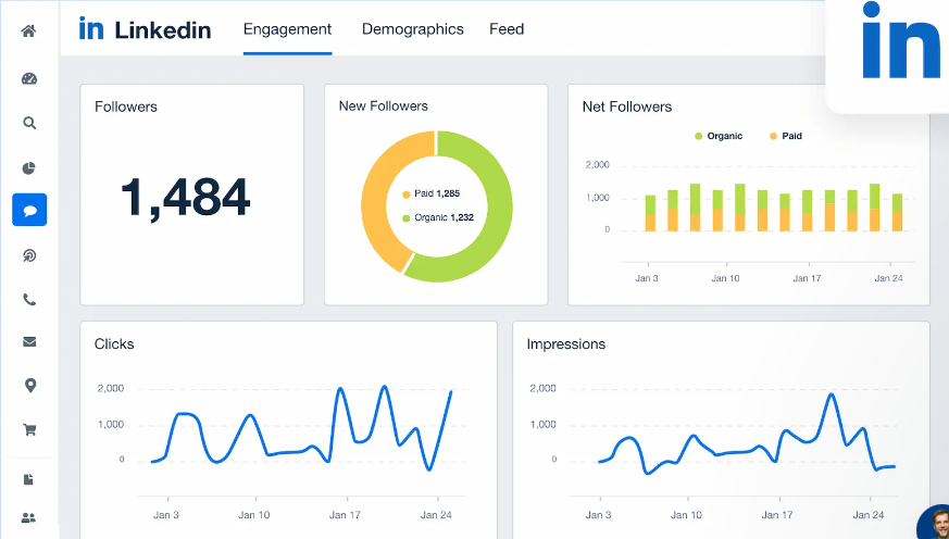 LinkedIn analytics dashboard showing detailed growth metrics and engagement statistics