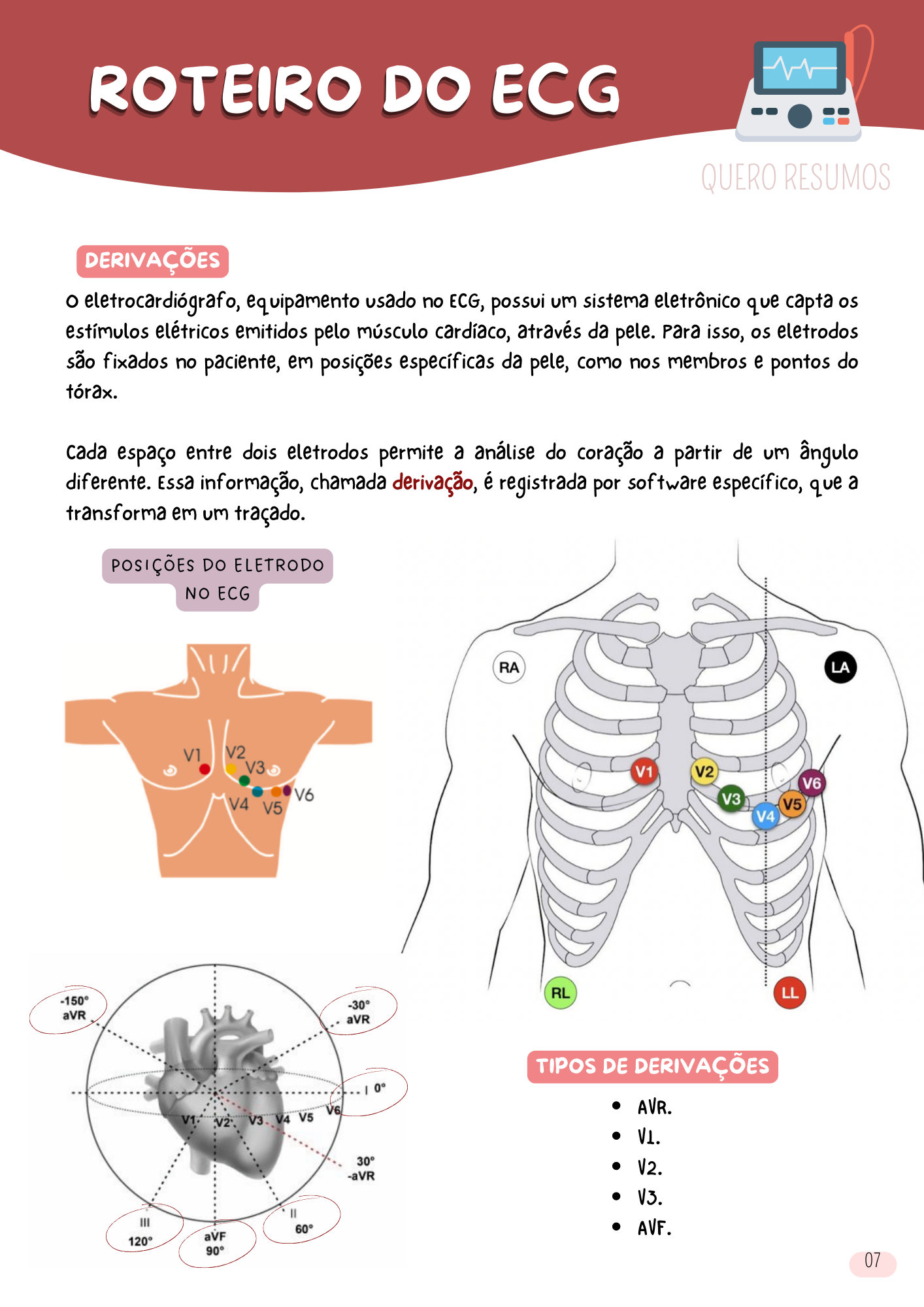Derivações e eletrodos
