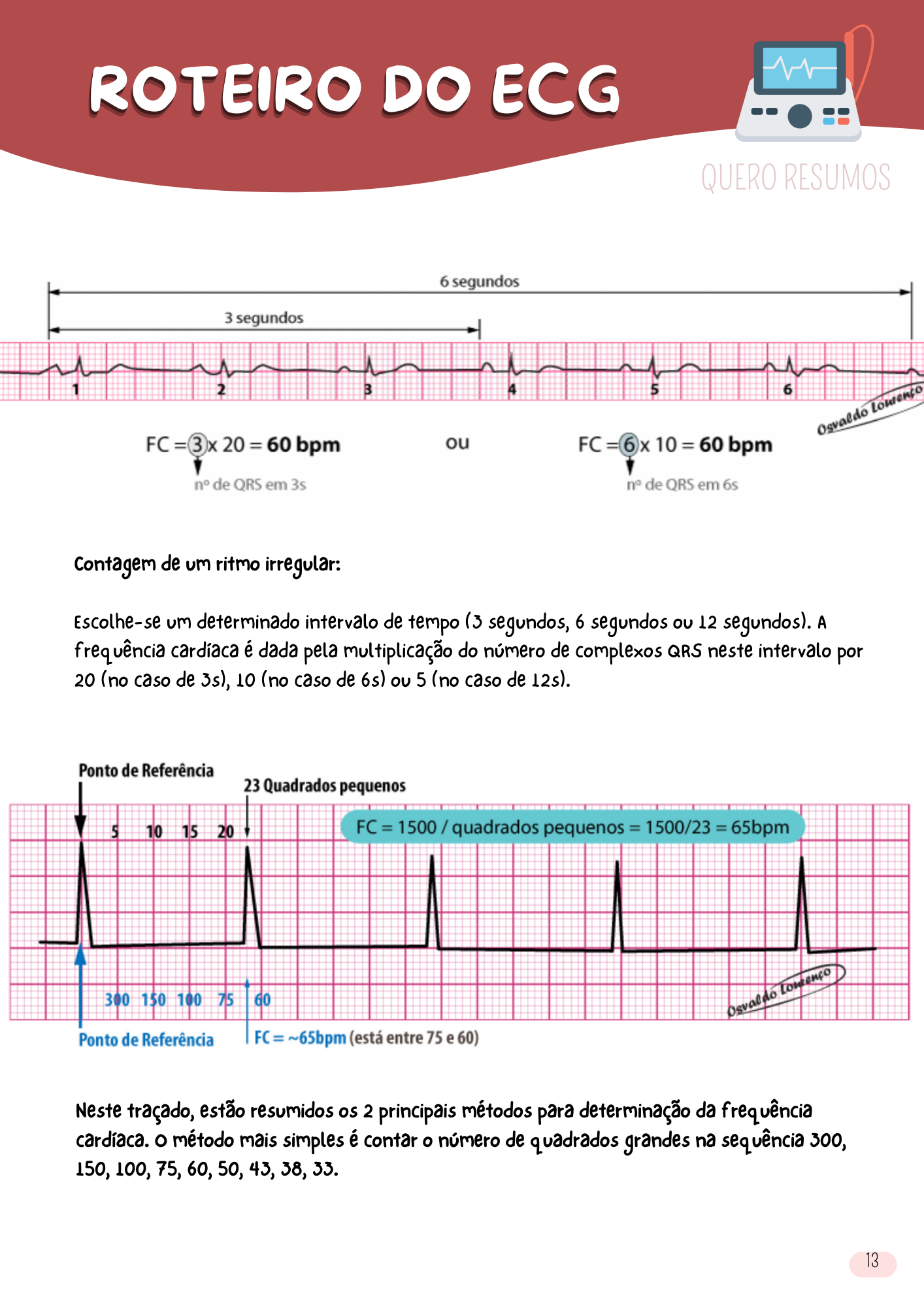 Roteiro do ECG