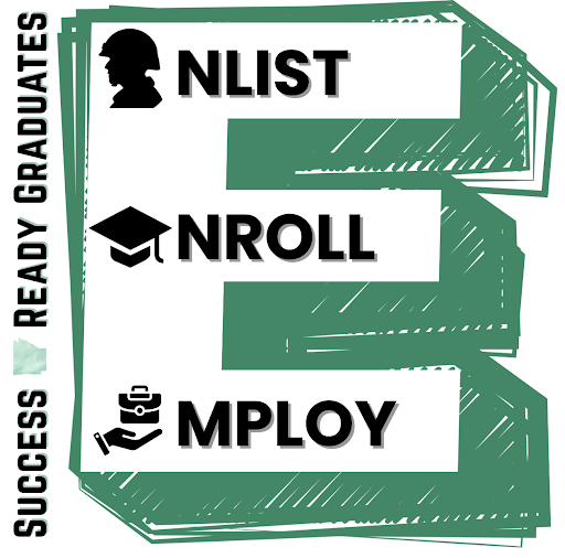 Arkansas Department of Education - Success Ready Graduates