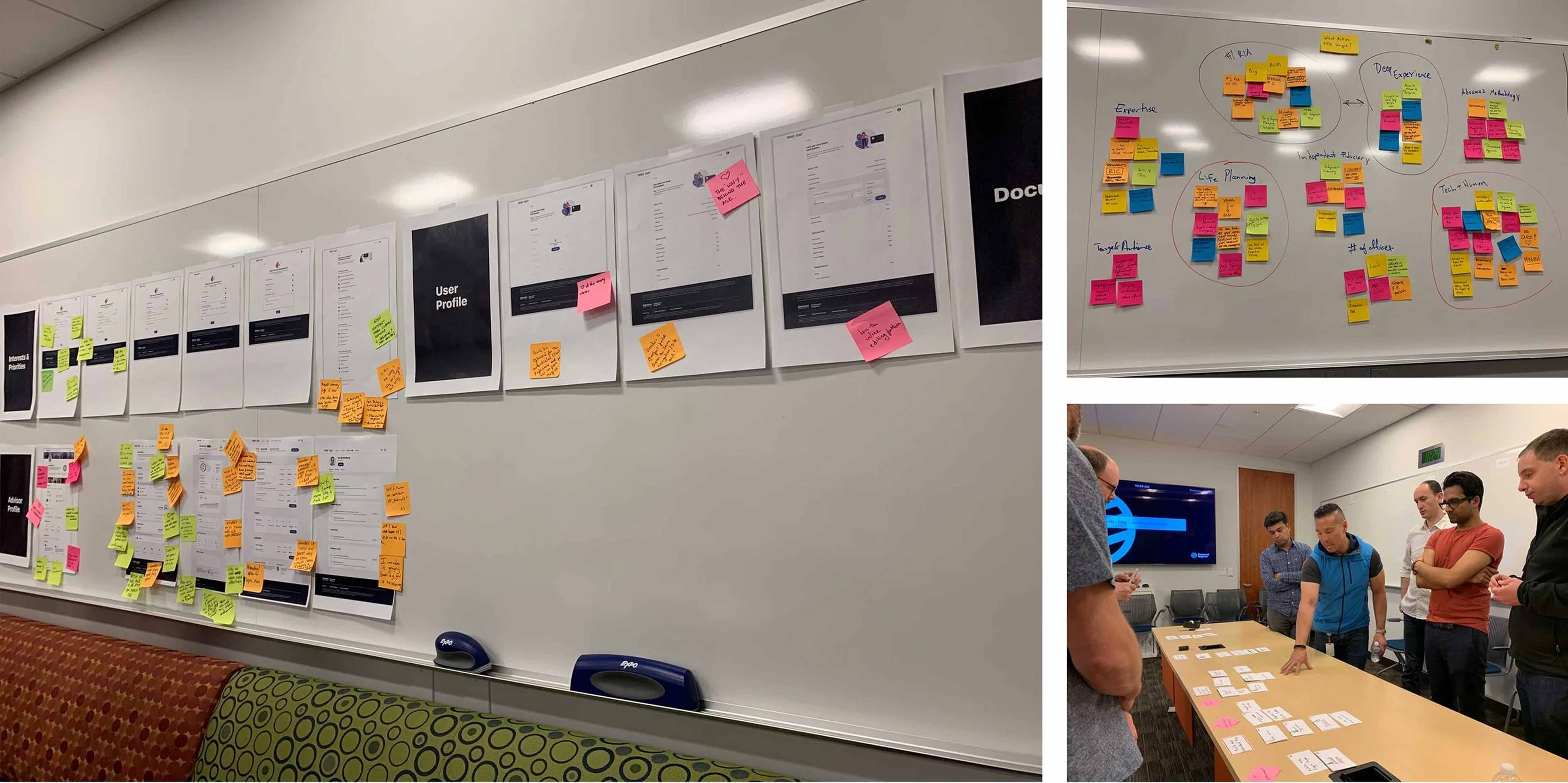 A whiteboard wall covered in printed wireframes annotated with sticky notes, next to a second whiteboard clustering sticky-note themes like Expertise, Life Planning, and Tech + Human, and a photo of the team gathered around a table sorting index cards.
