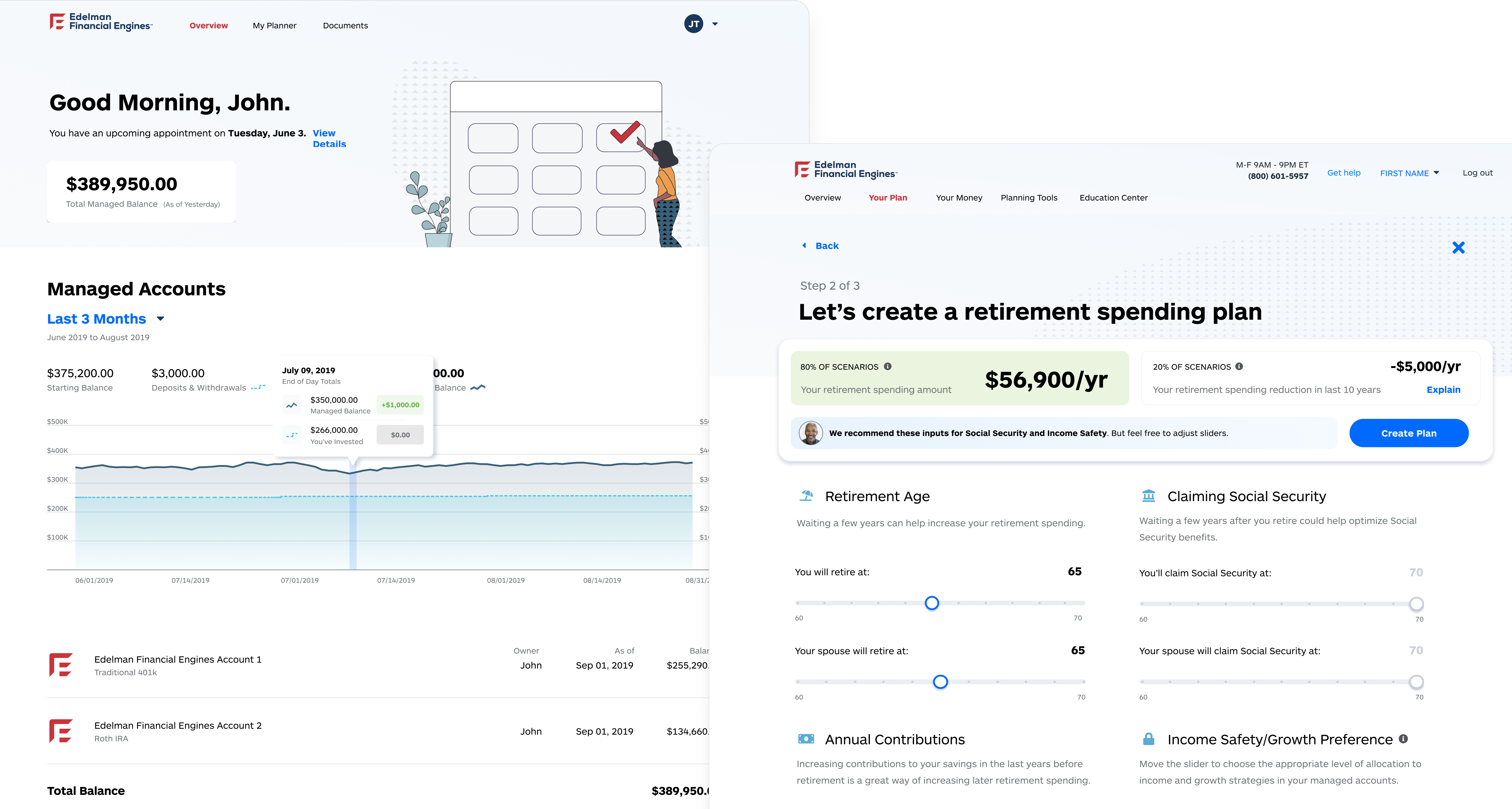 A homepage overview screen with a Good Morning greeting, total managed balance, and an accounts chart, layered with a retirement spending plan flow showing an 80% of scenarios card recommending $56,900 per year and sliders for retirement age and Social Security claiming.