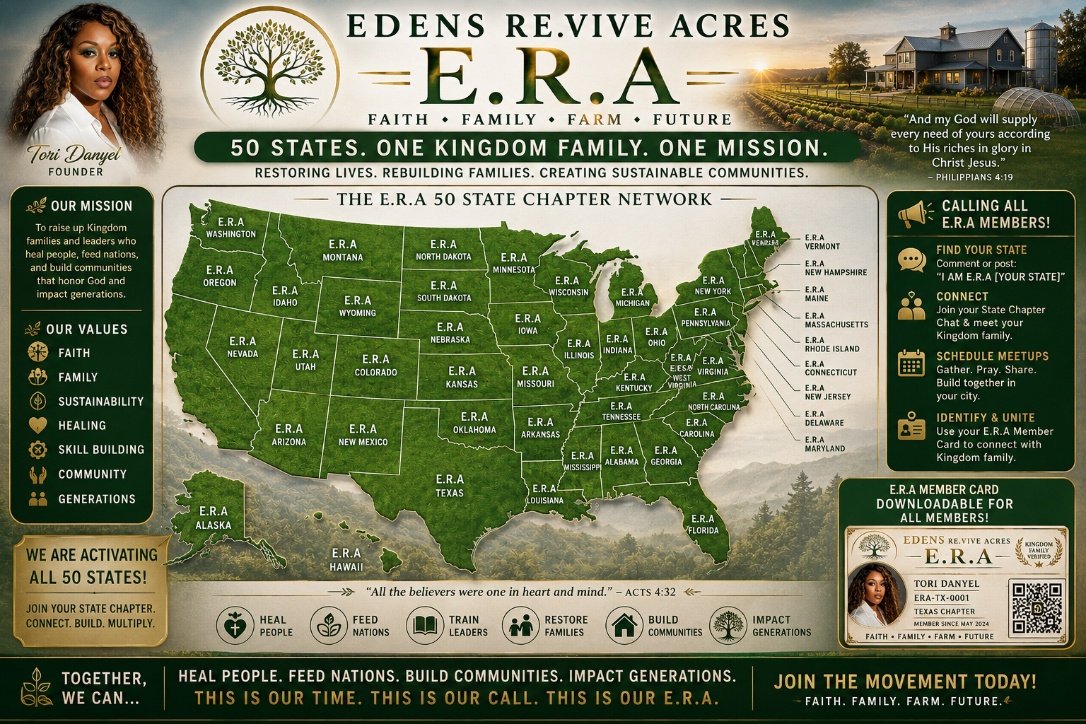 Map of the E.R.A. 50-state chapter network across the United States