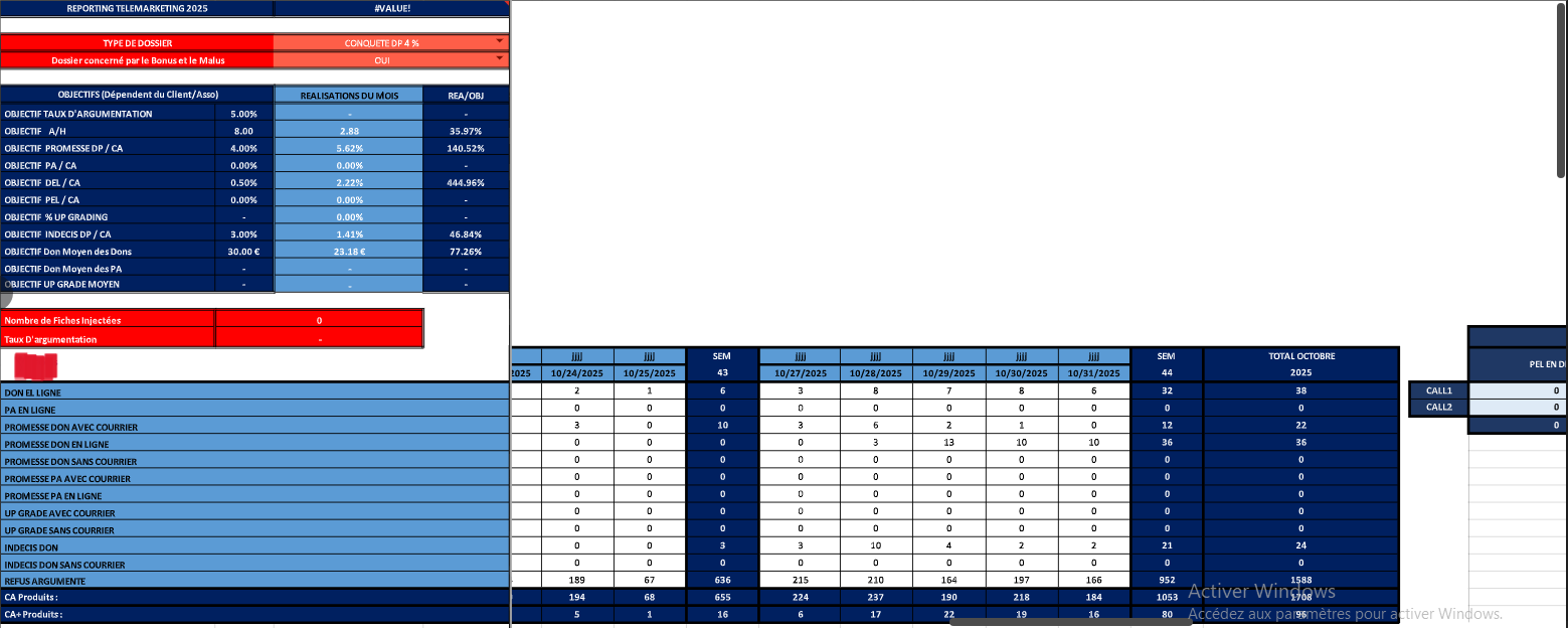 Reporting Télémarketing - Tableau de bord KPIs et objectifs