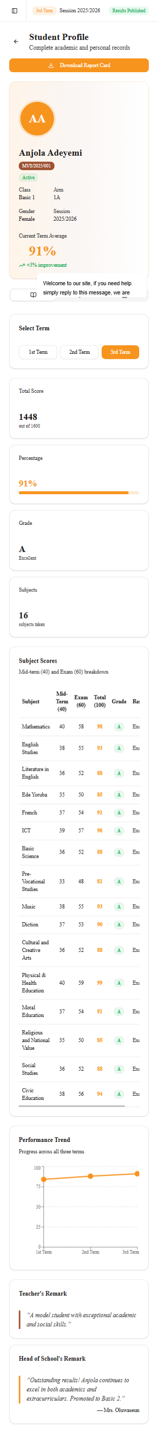 Preview of the Multivariate School mobile student profile portal