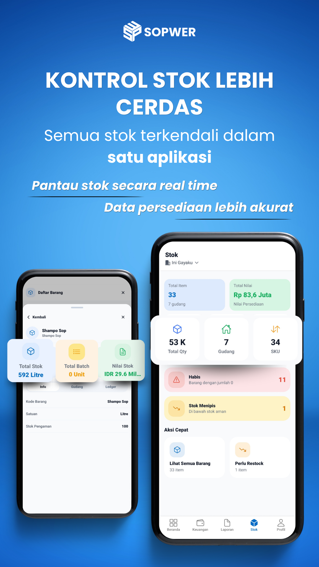 Kontrol Stok Lebih Cerdas