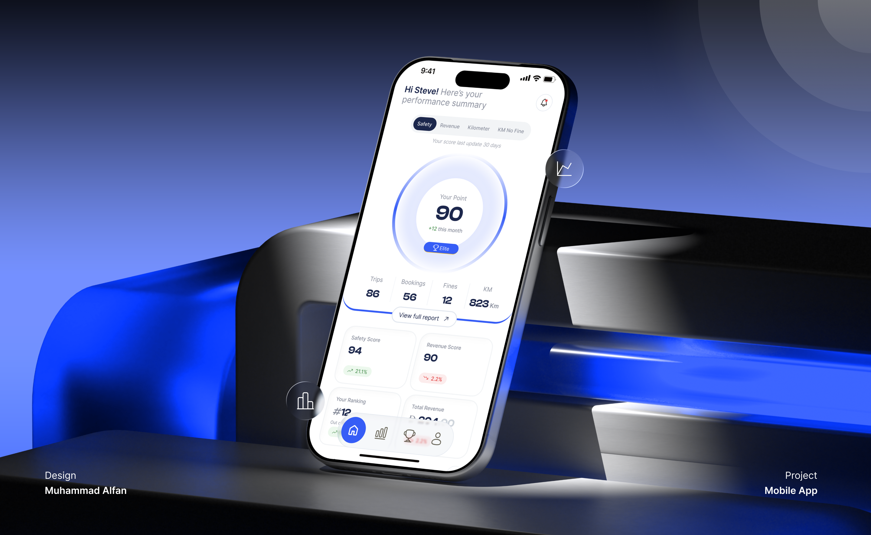 Driver Scoring performance summary in a futuristic car interior