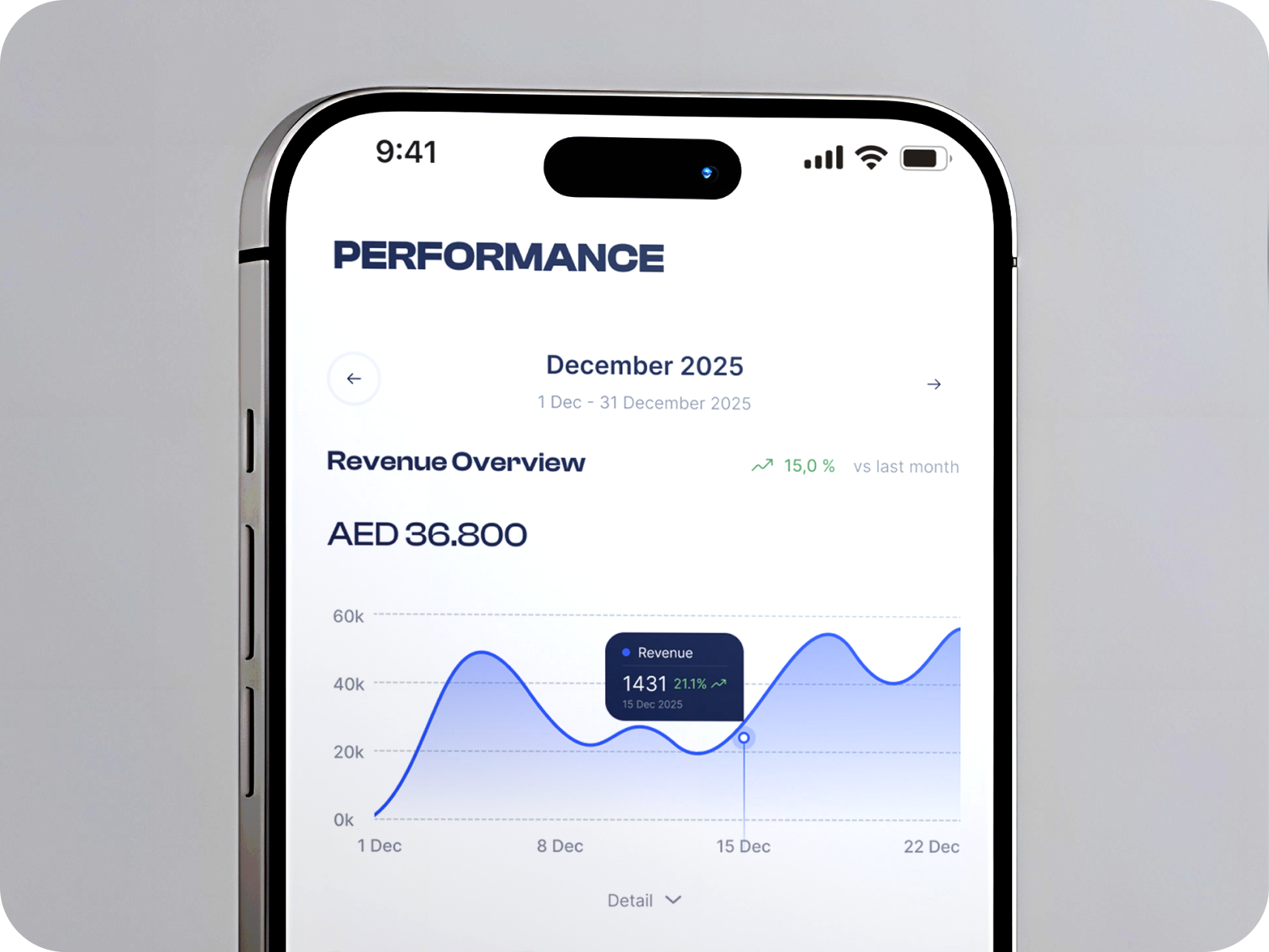 Transportech.ai performance analytics