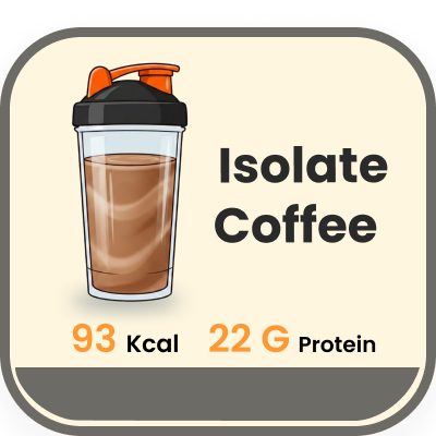 Isolate Coffee