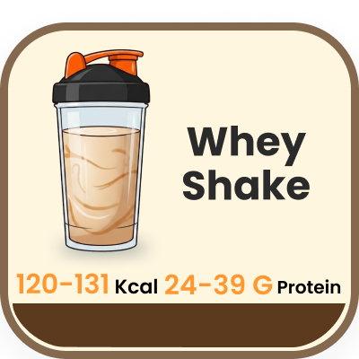 Whey Shake