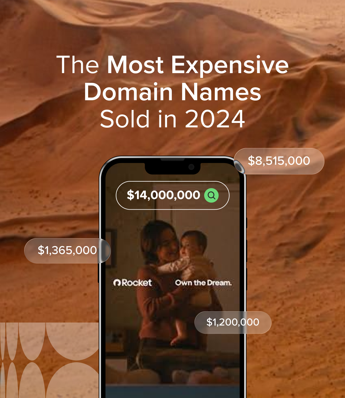Most Expensive Domain Names Sold
