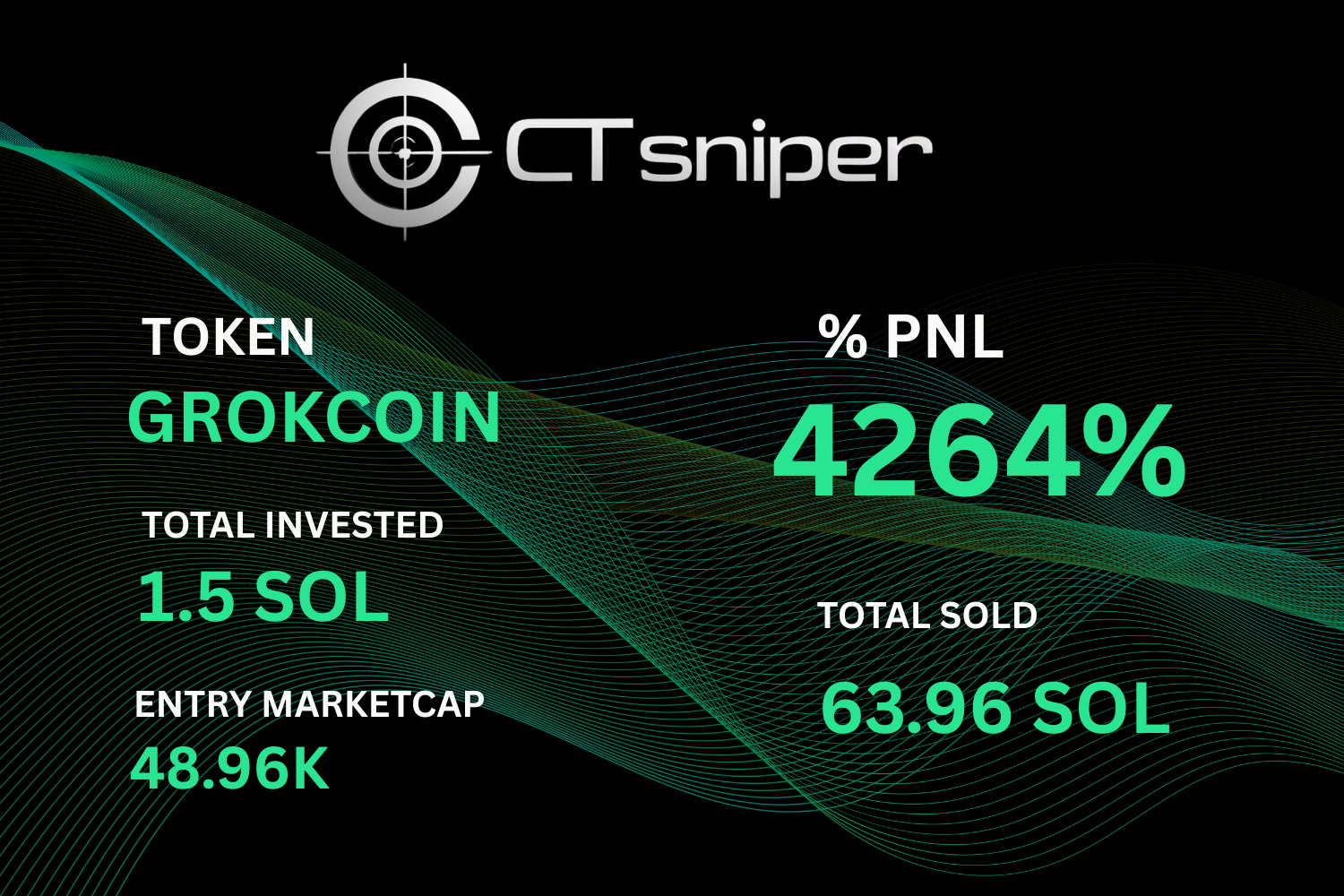 Trading Result