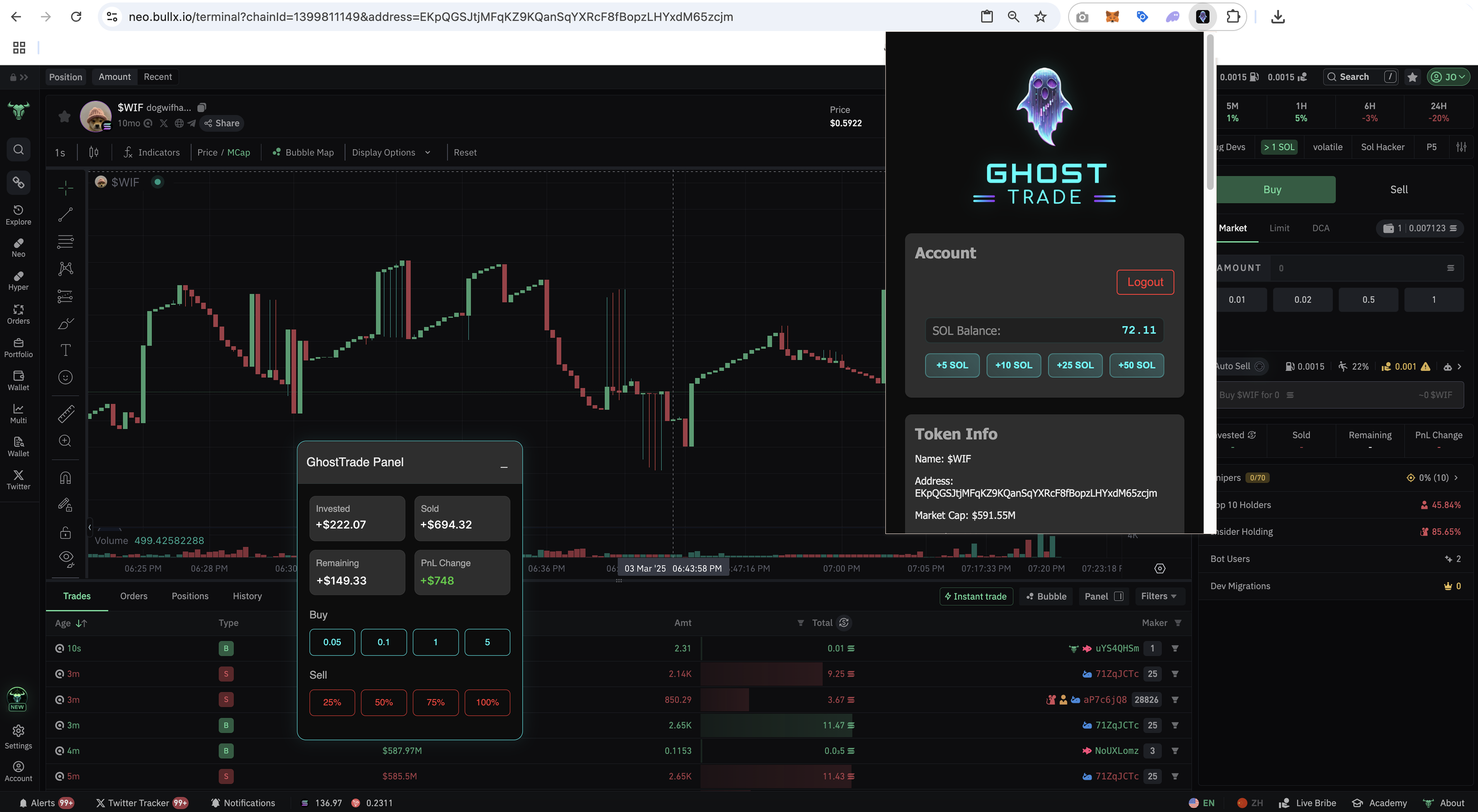 GhostTrade interface integrated with Bullx NEO trading platform