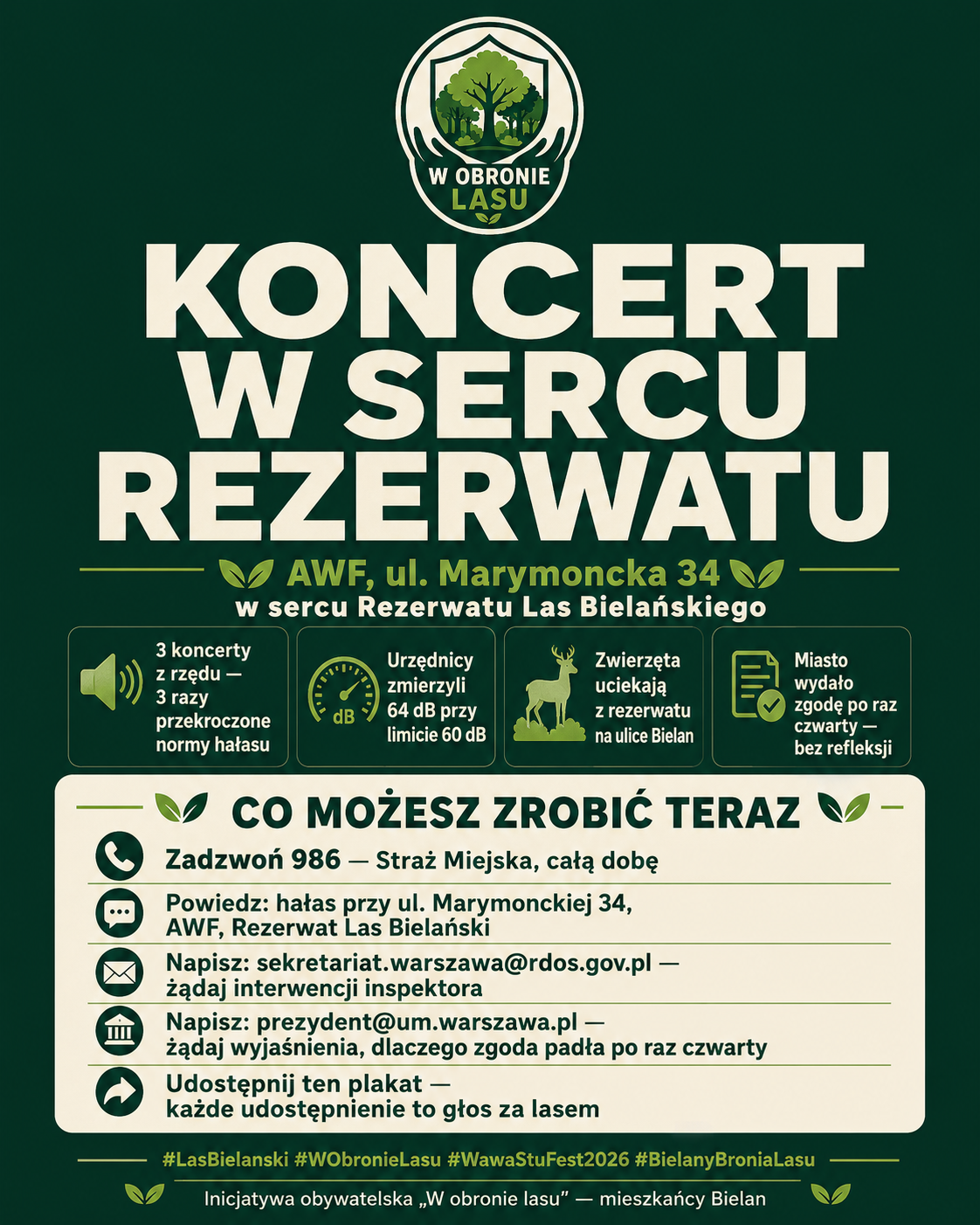 Co możesz zrobić teraz — infografika