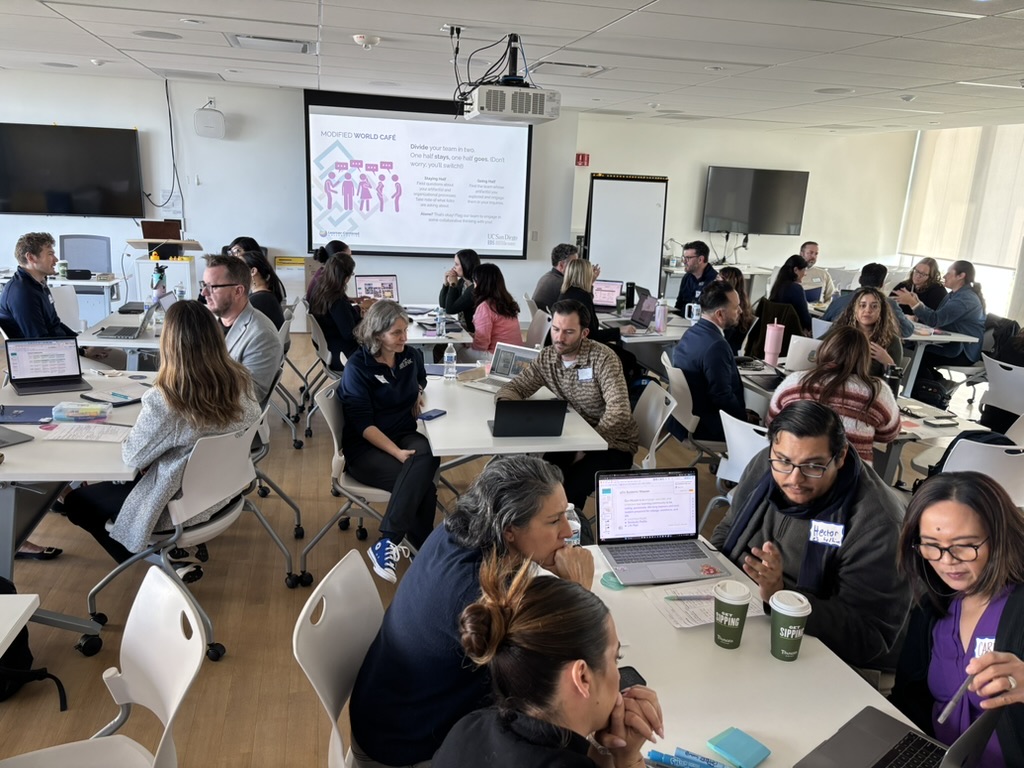 Modified World Cafe session with full group