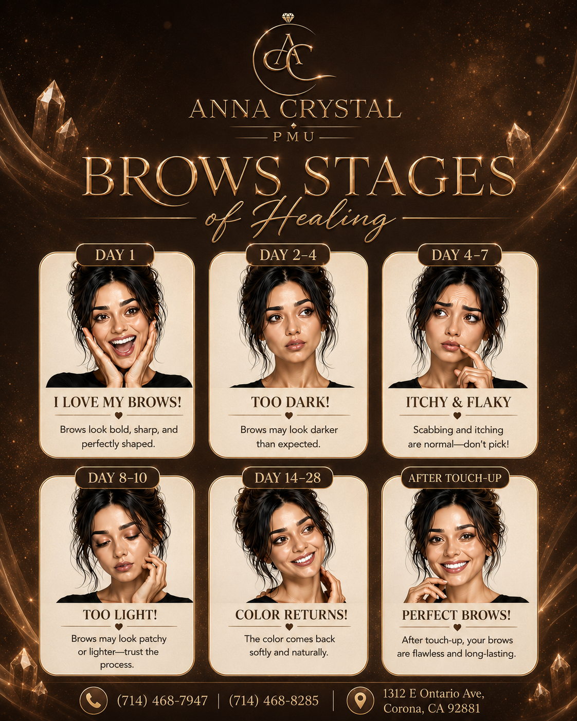Brows Stages of Healing