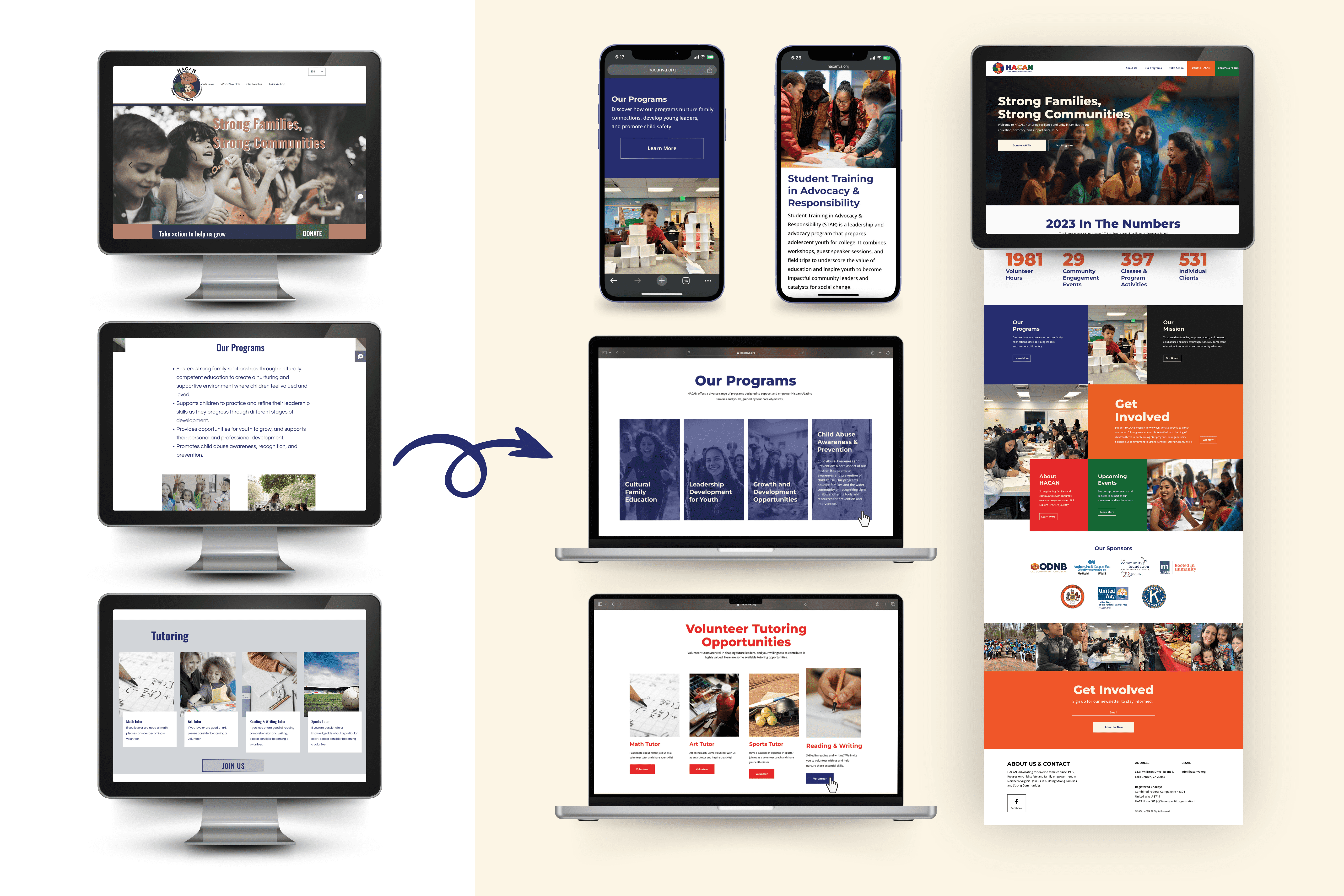 HACAN website before and after comparison across desktop and mobile showing transformation from outdated to modernized design