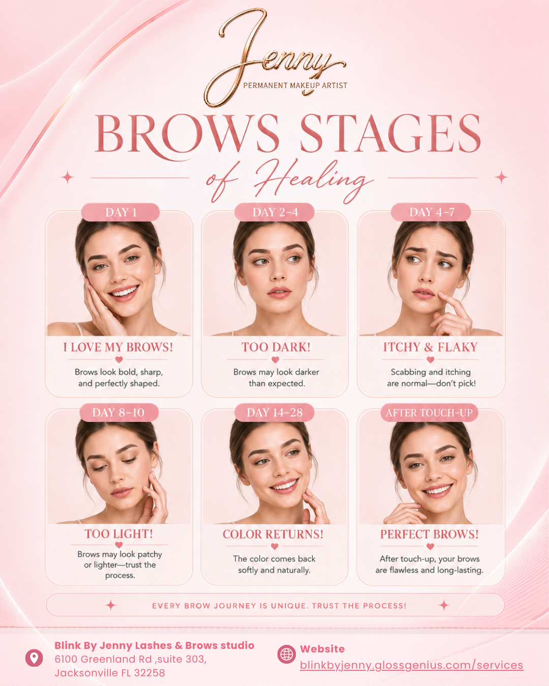 Brows Healing Stages