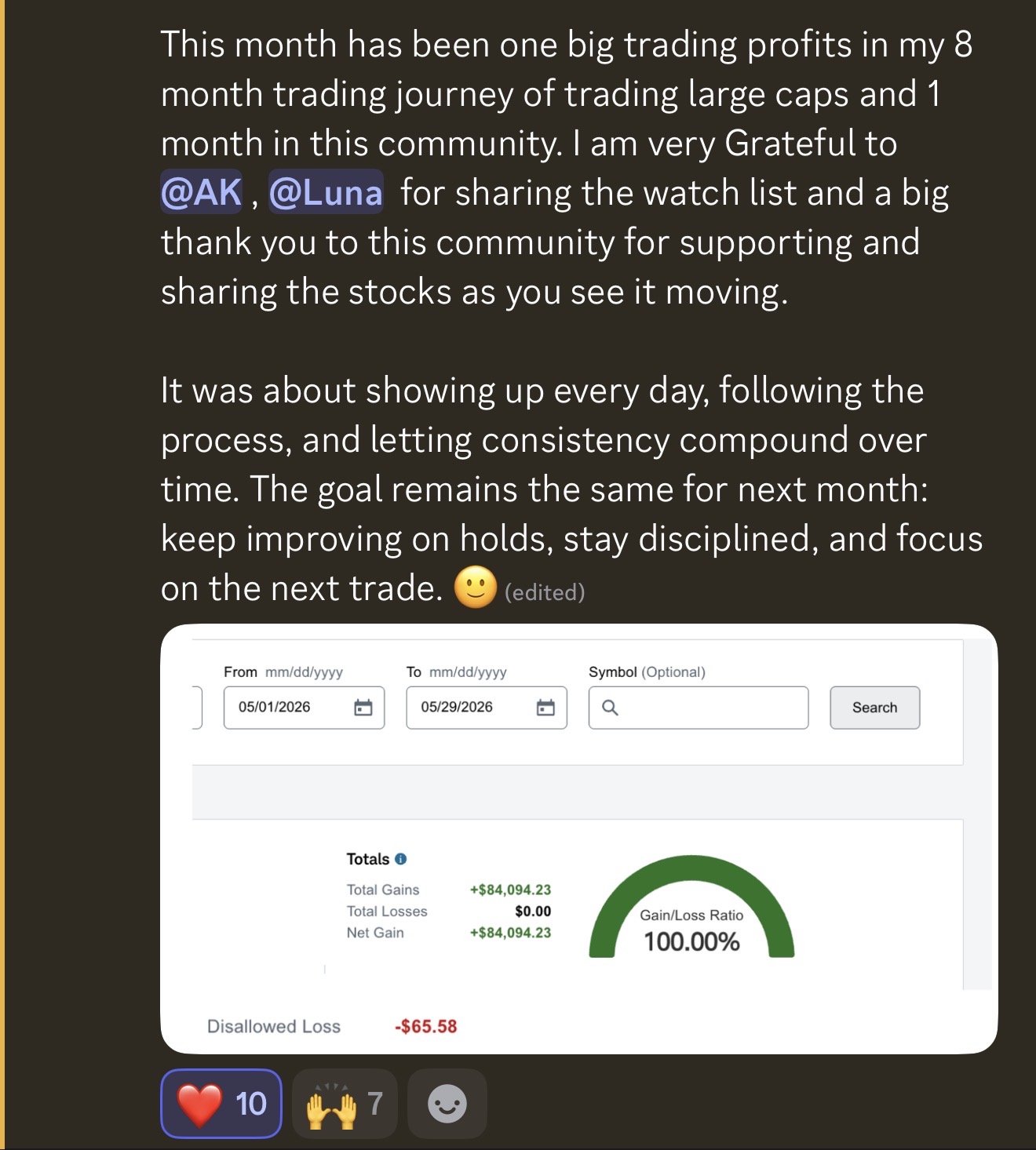 Member net gain of +$84,094.23 with a 100% gain/loss ratio