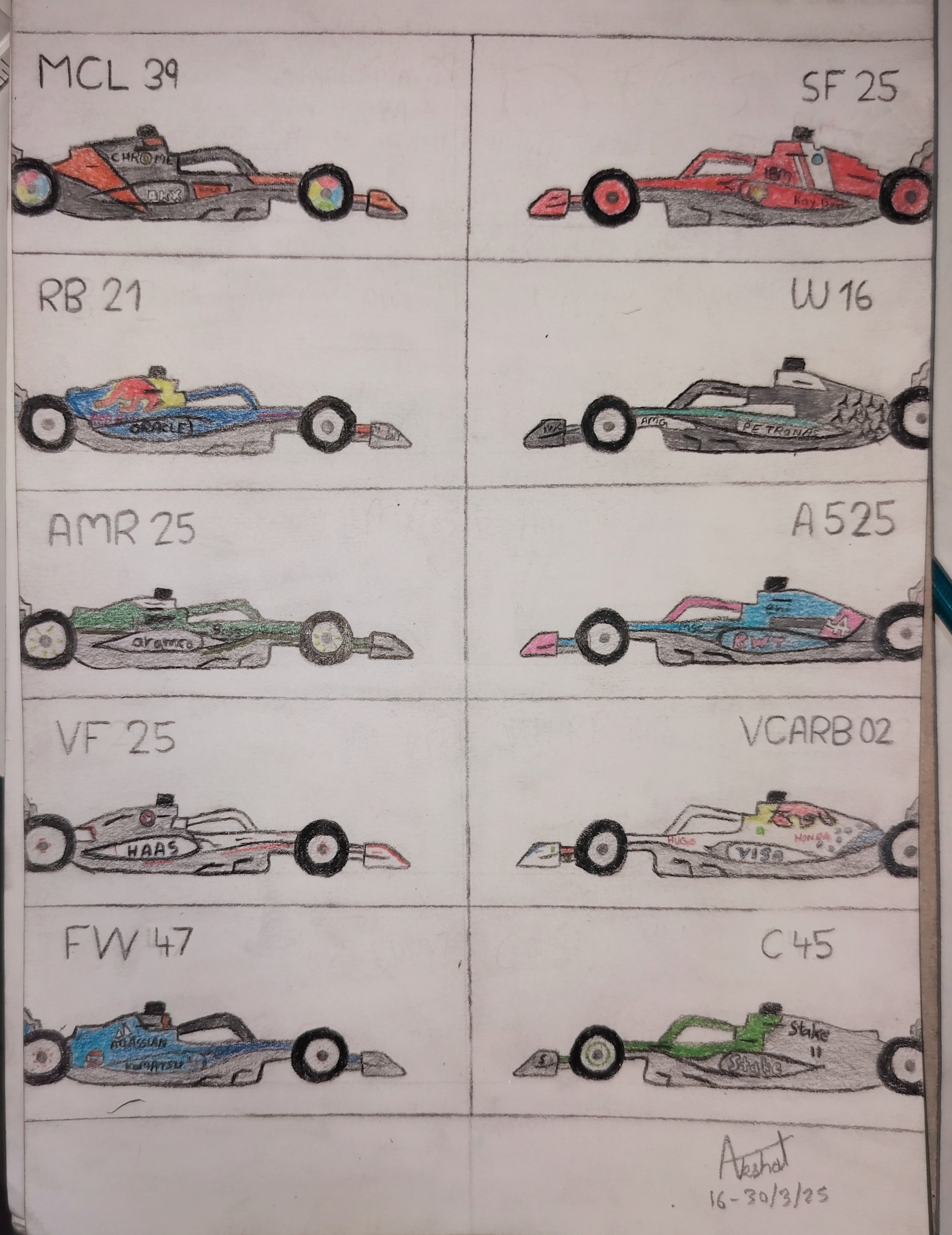 Hand-drawn Formula-style car designs