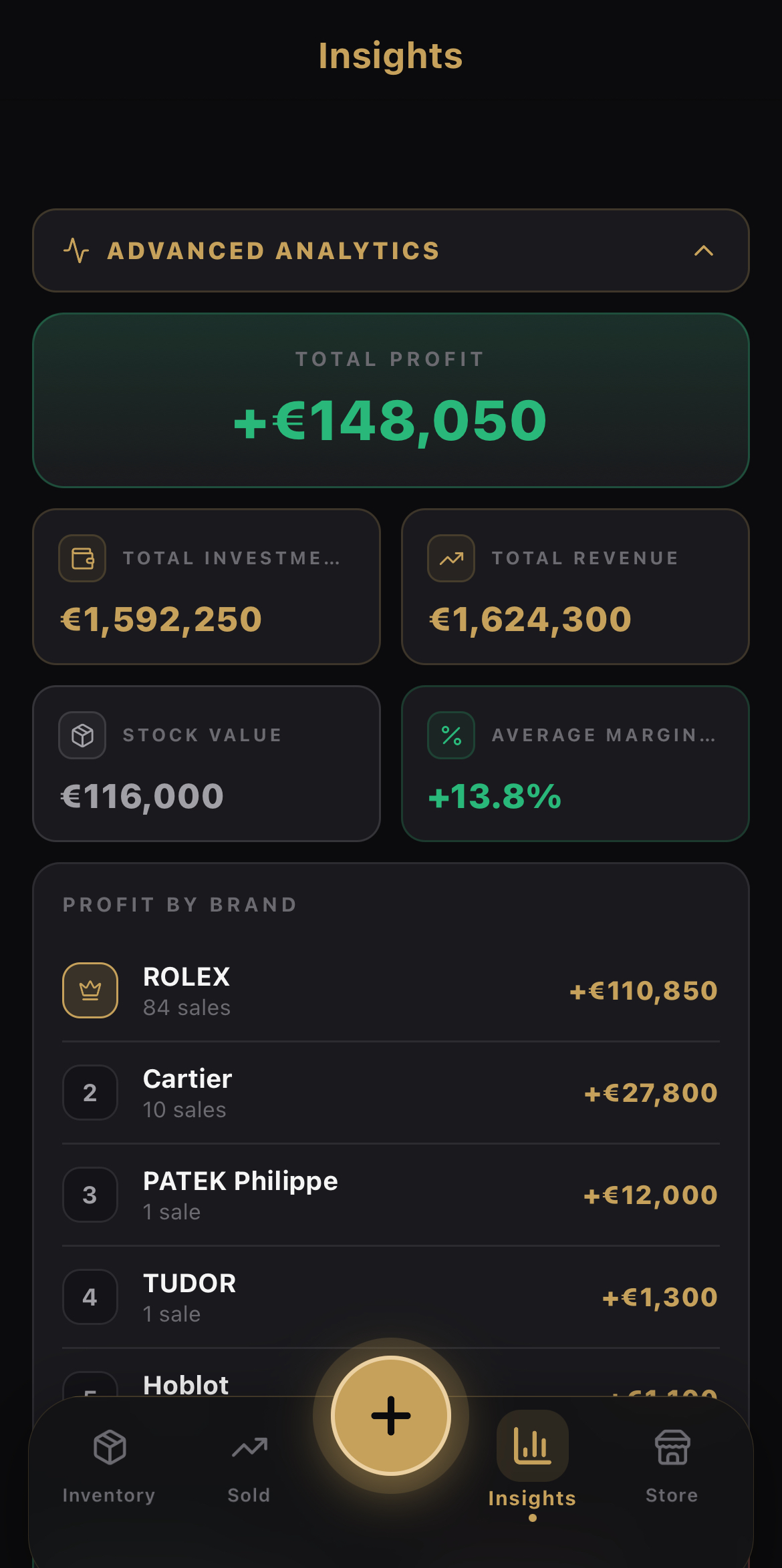 ChronoStock Insights screen