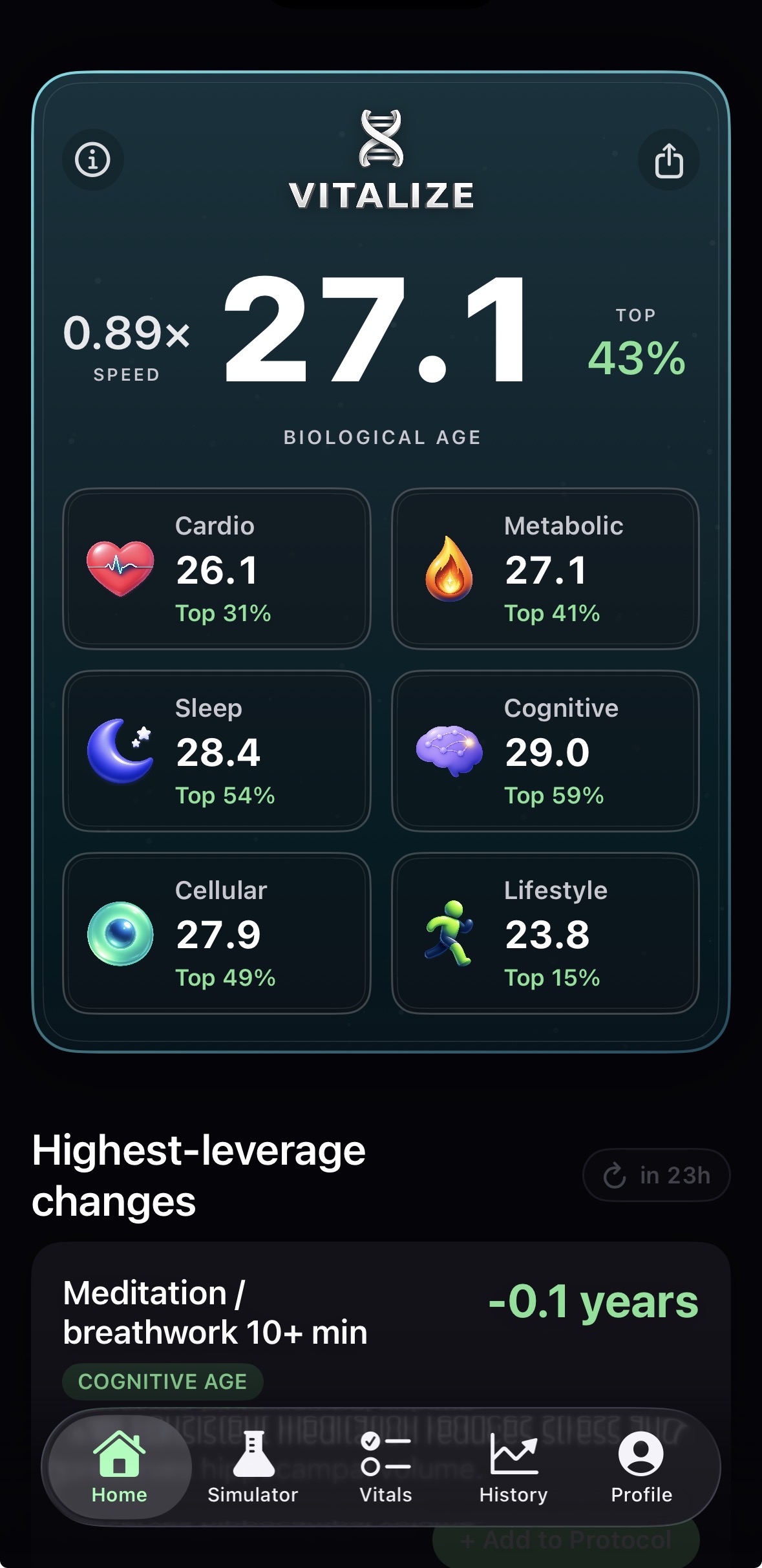 Vitalize App - Biological Age Dashboard showing 27.1 years across six body systems