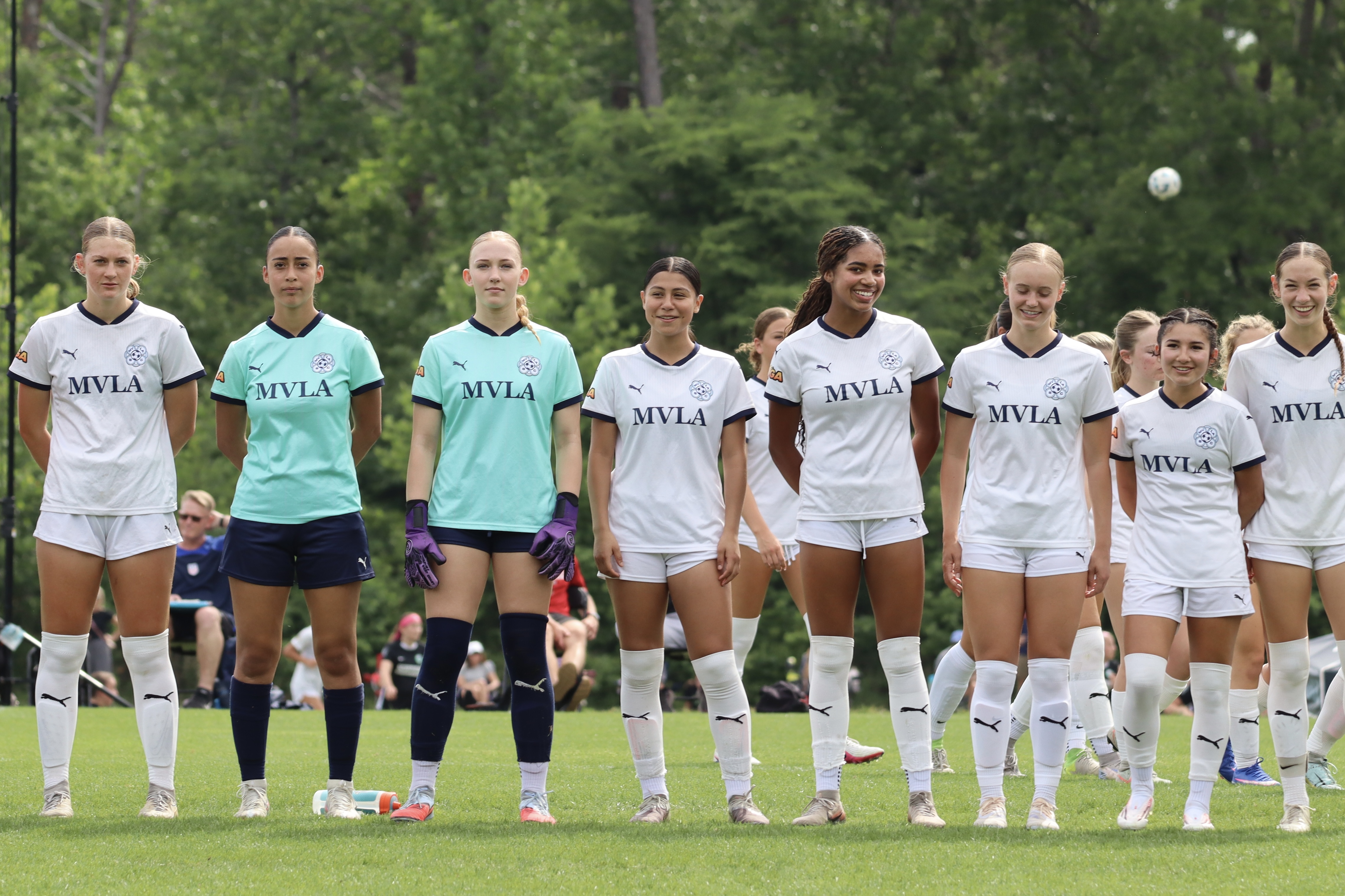 Starting lineup with goalkeepers
