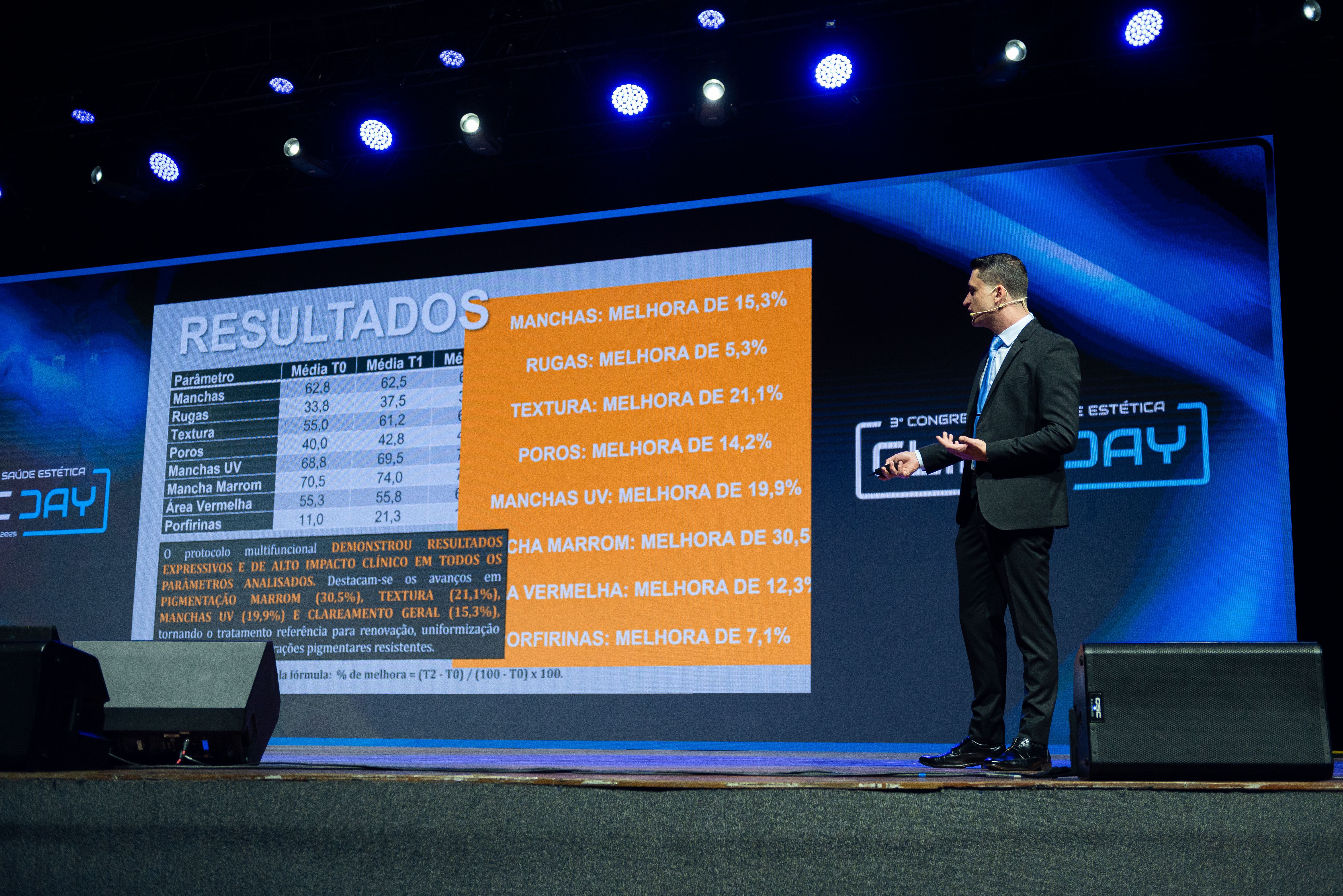 Prof. Samir Tannuri apresentando resultados consolidados do estudo no Clinic Day