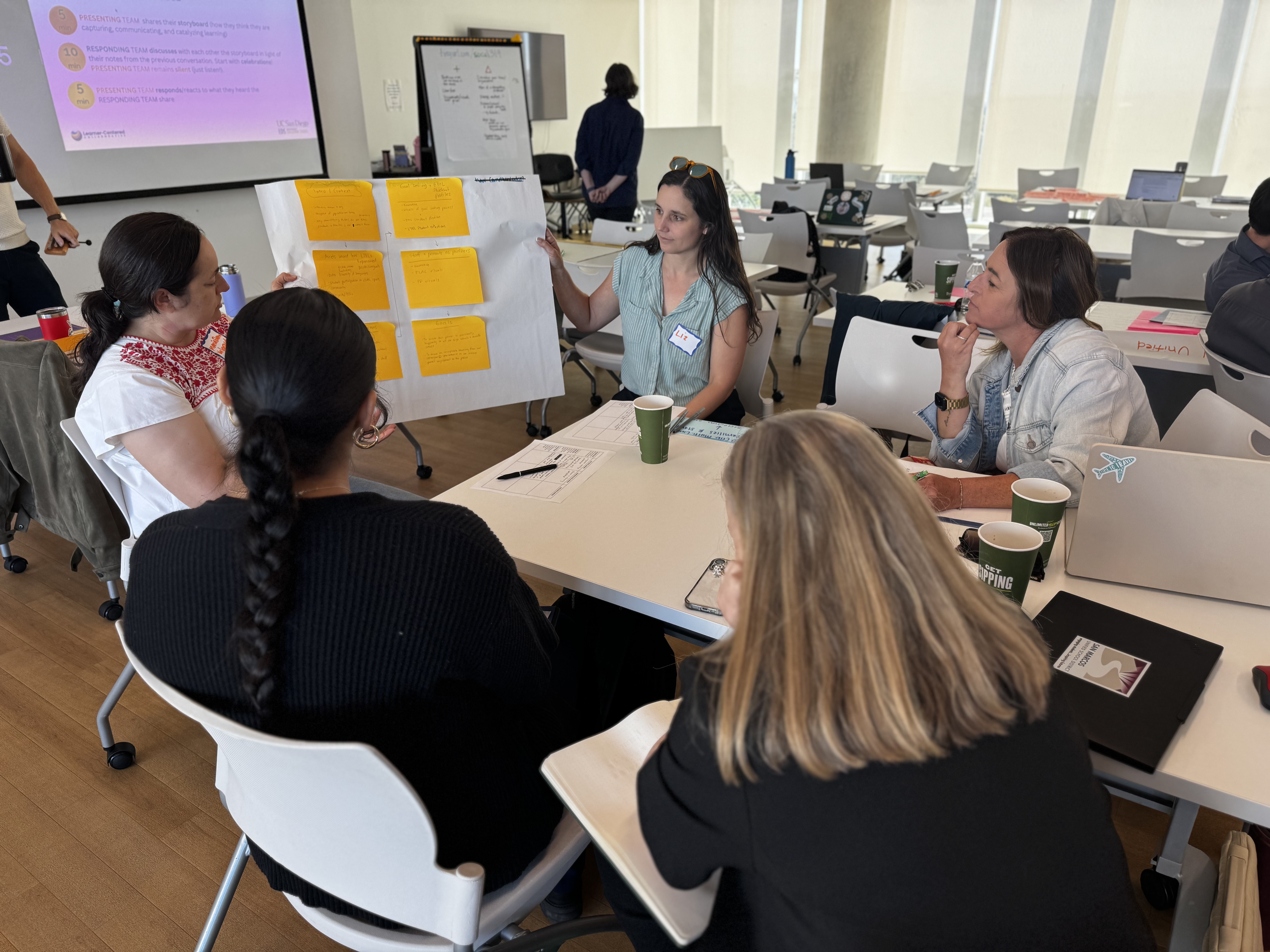 Team presenting storyboard to colleagues