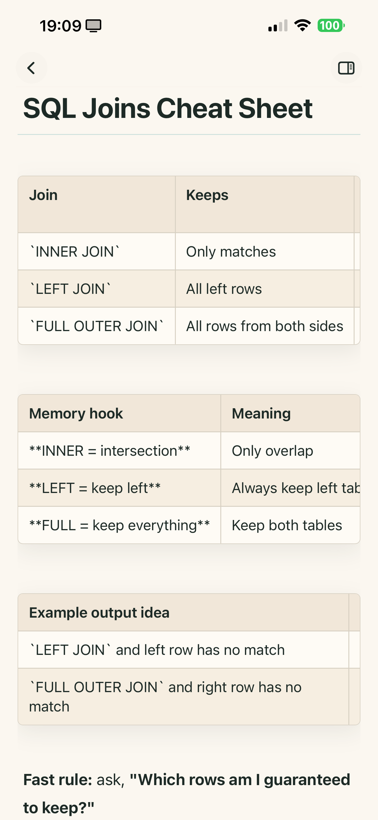 SQL Joins Cheat Sheet with tables and memory hooks