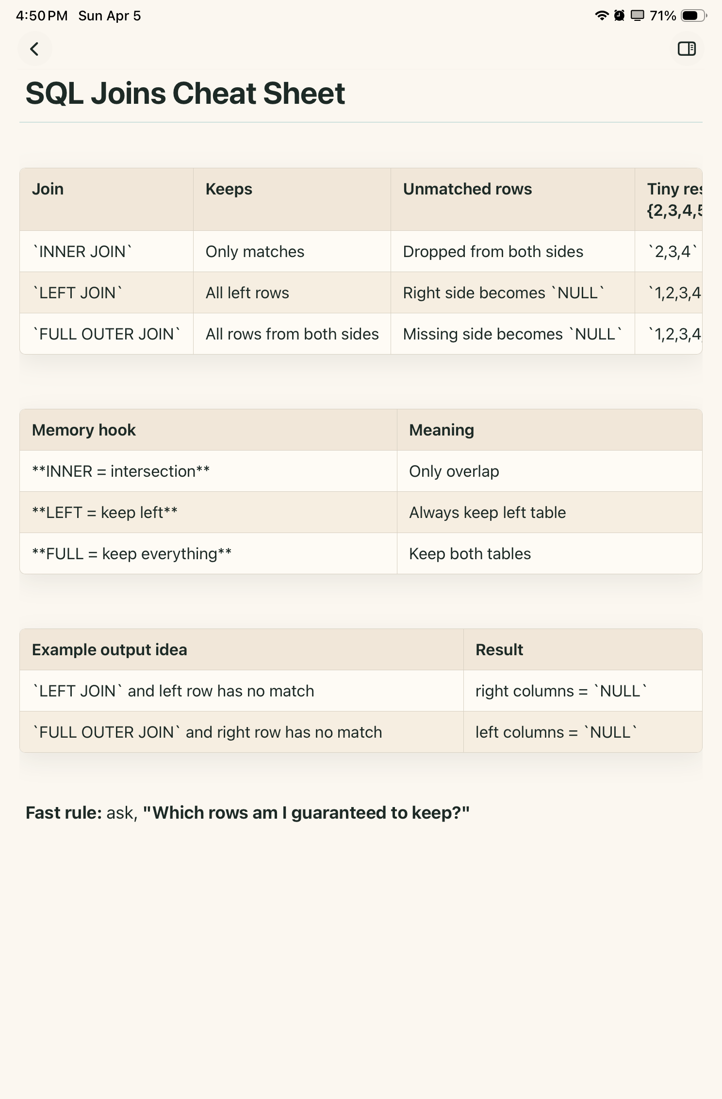 SQL Joins Cheat Sheet on iPad showing memory hooks and fast rules