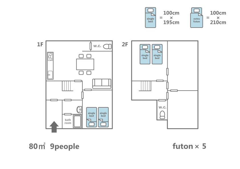 Ichiyo-An floor plan showing 82 sqm two-floor layout with living/kitchen, 2 single beds and bathroom on 1F, and 3 futons plus 2 futons on 2F for 9 guests